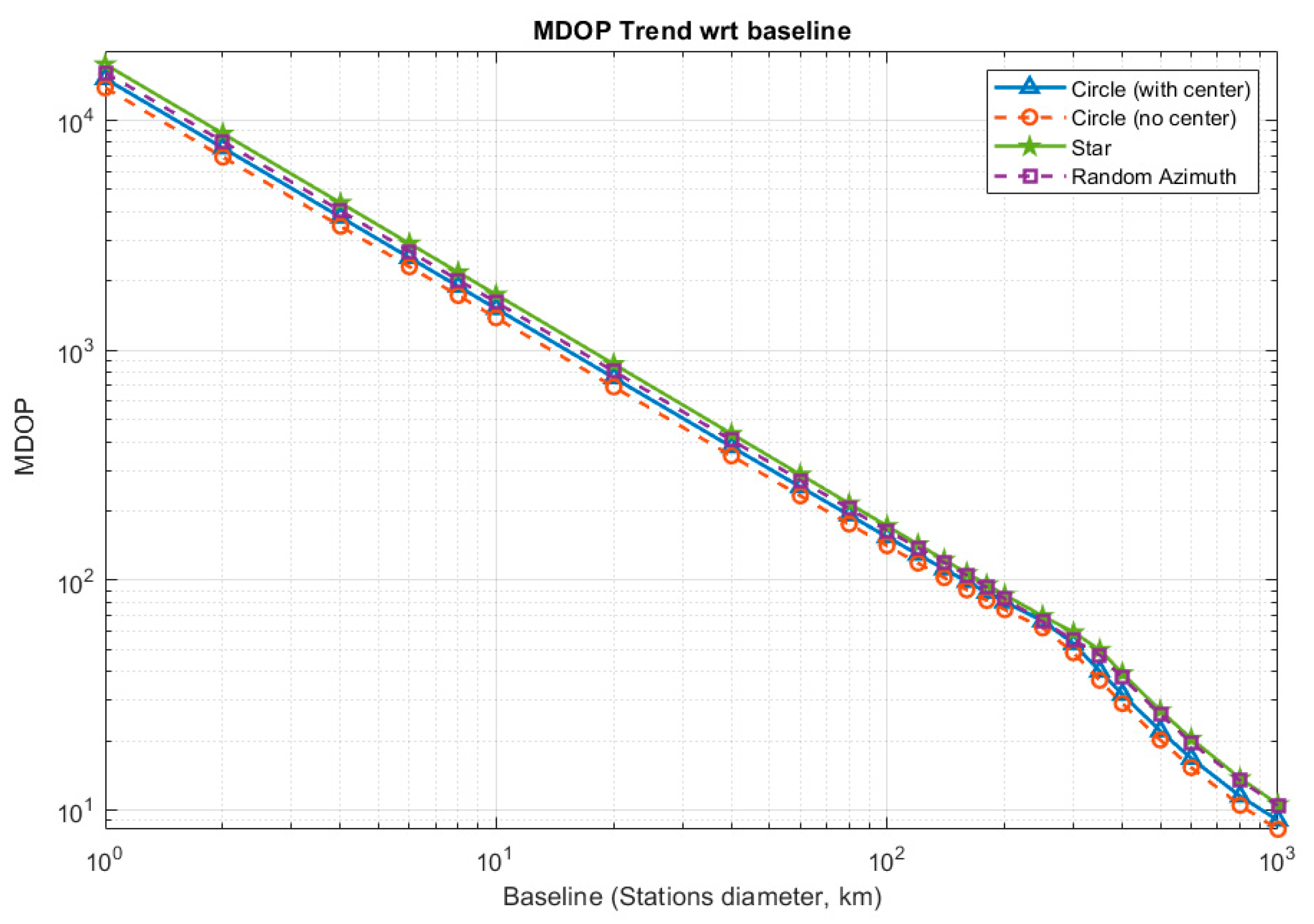 Aerospace 07 00151 g006