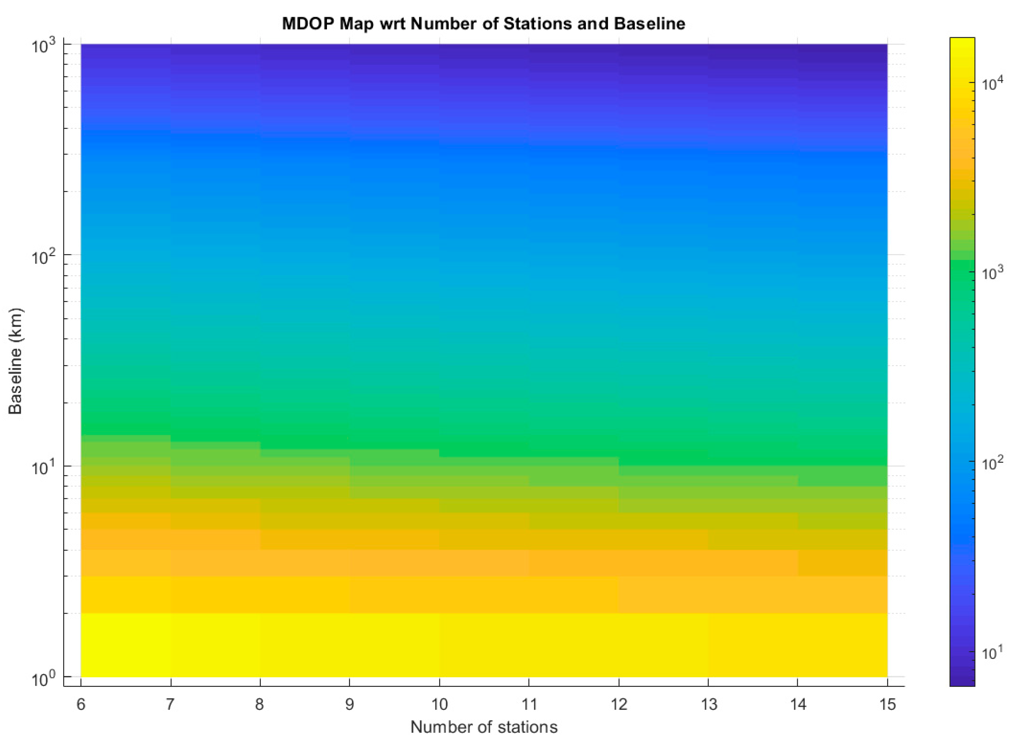 Aerospace 07 00151 g010