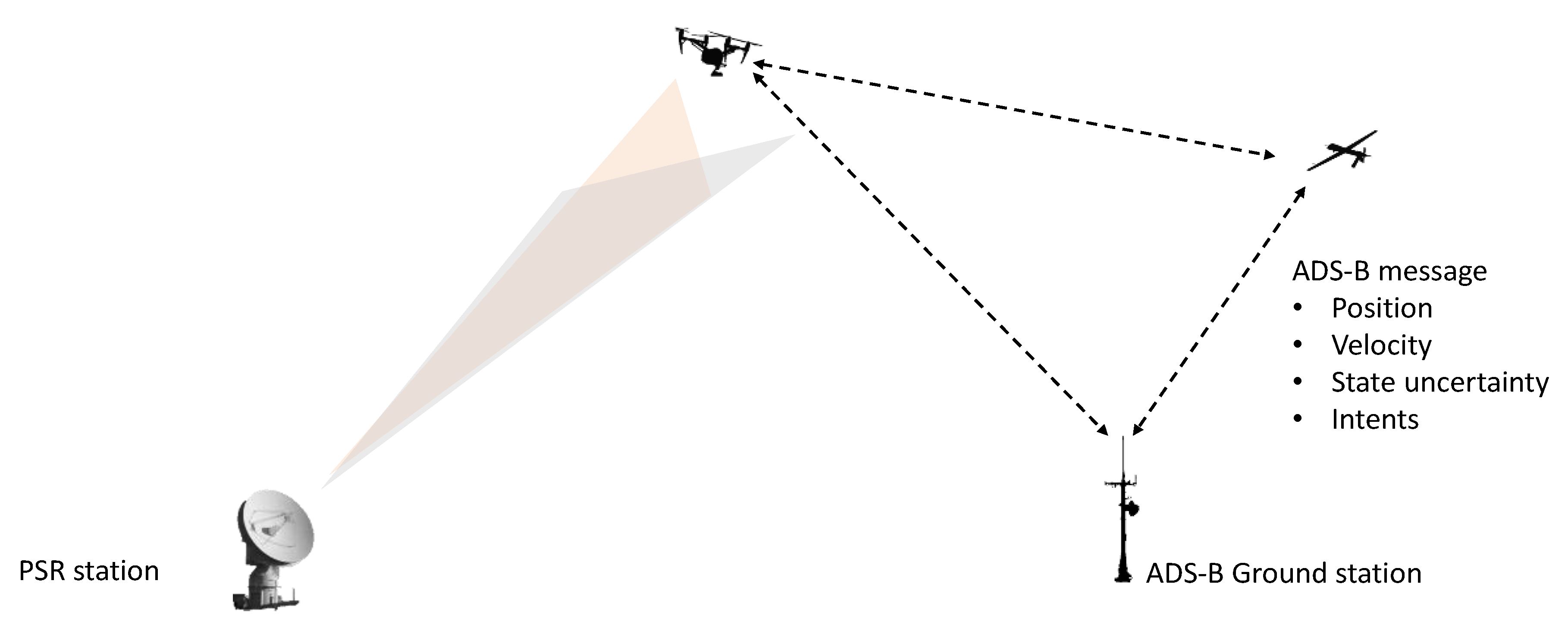 Aerospace 07 00154 g007