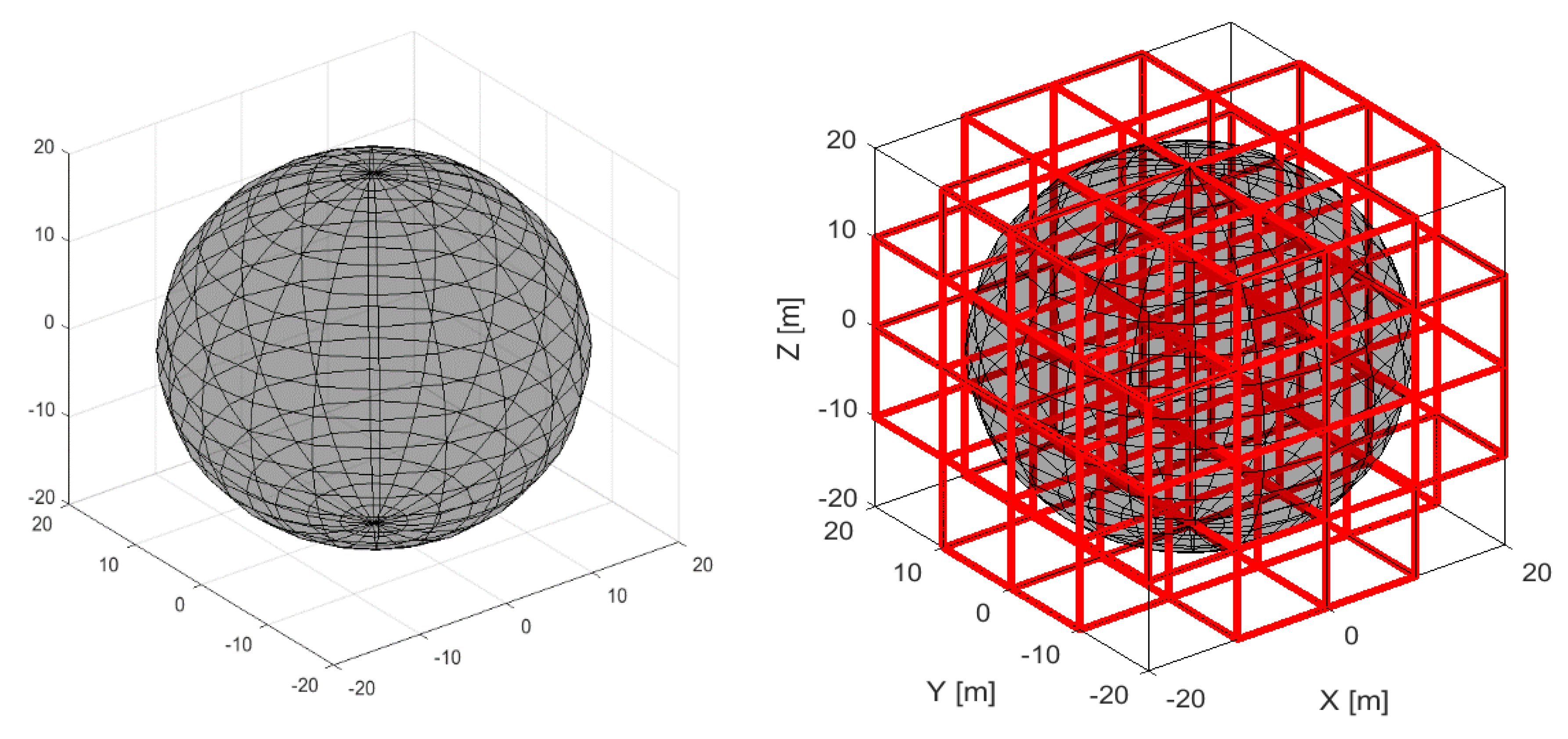 Aerospace 07 00154 g009