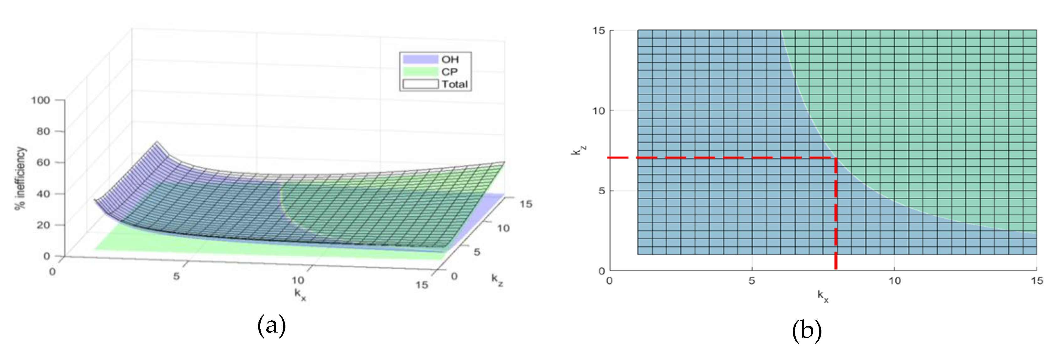 Aerospace 07 00154 g011