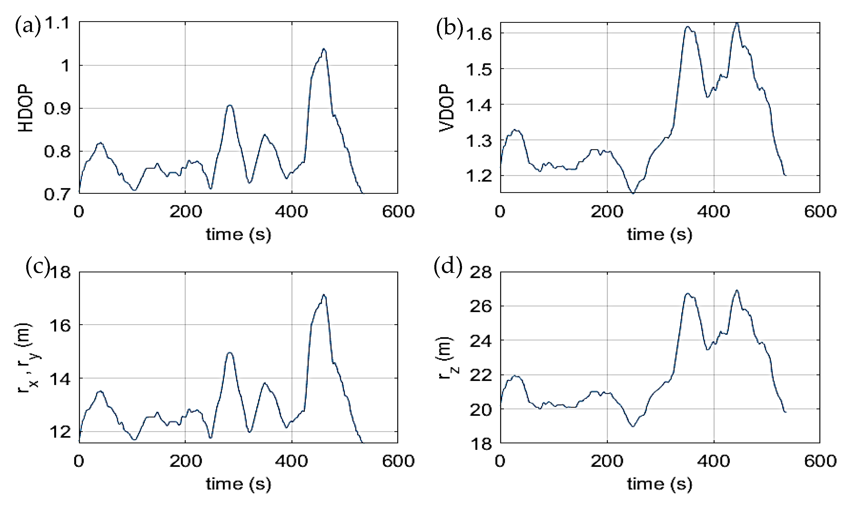 Aerospace 07 00154 g014