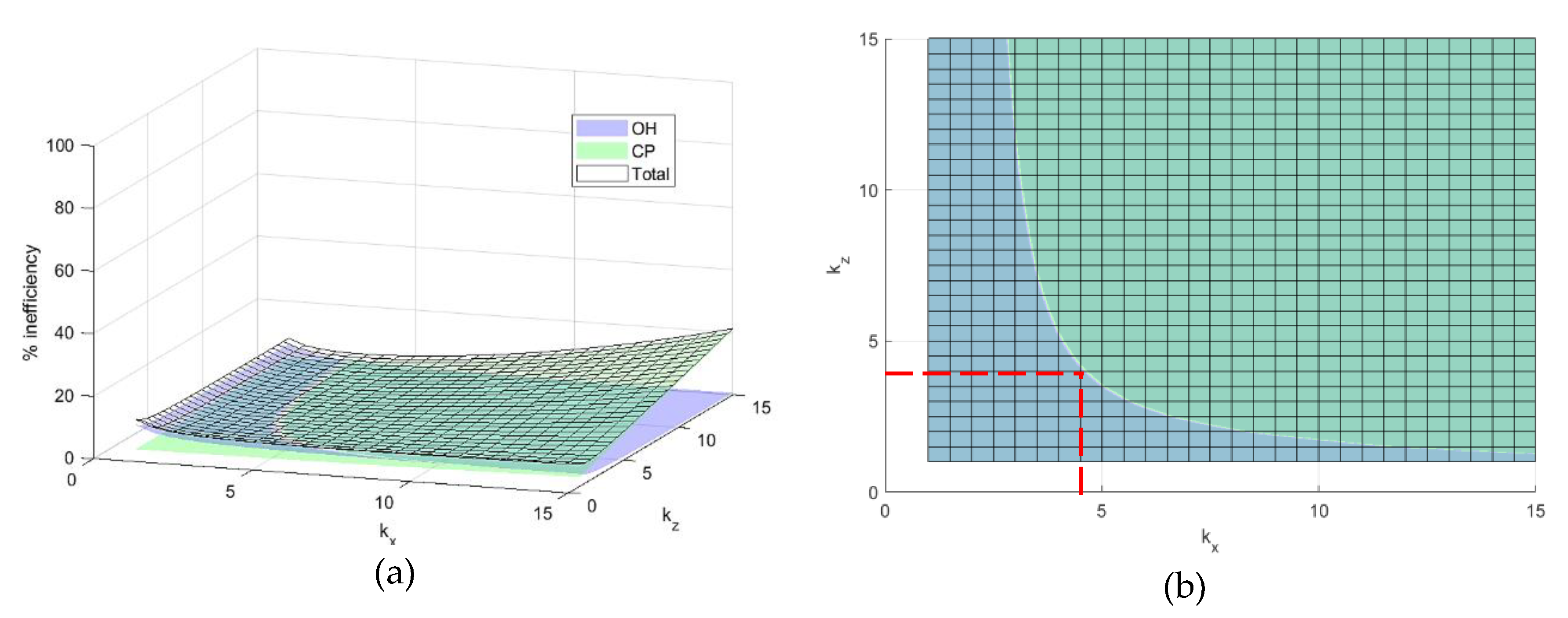 Aerospace 07 00154 g015