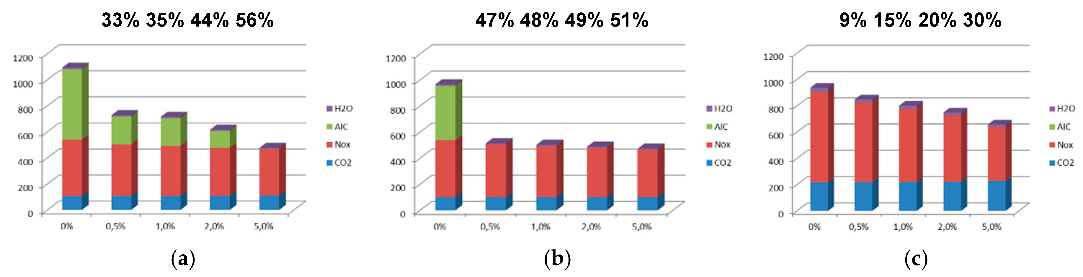 Aerospace 07 00156 g003