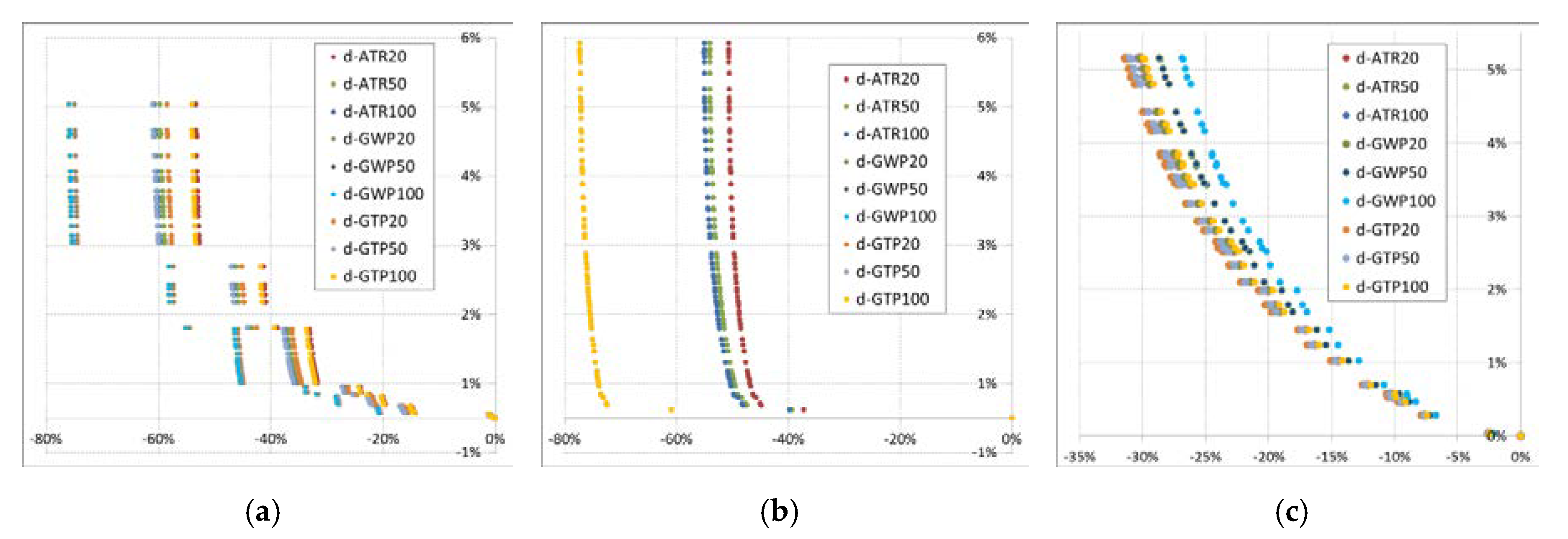 Aerospace 07 00156 g004