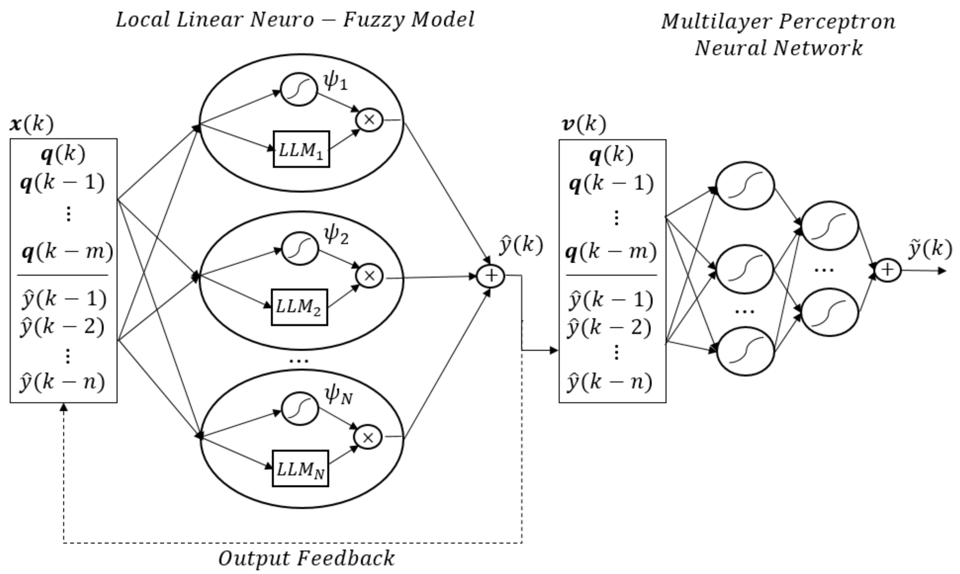 Aerospace 07 00162 g001