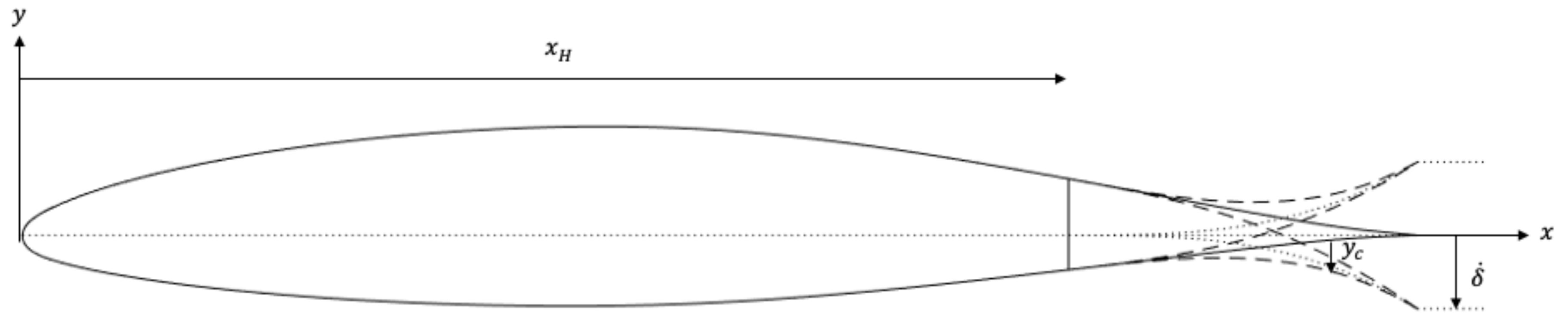 Aerospace 07 00162 g002