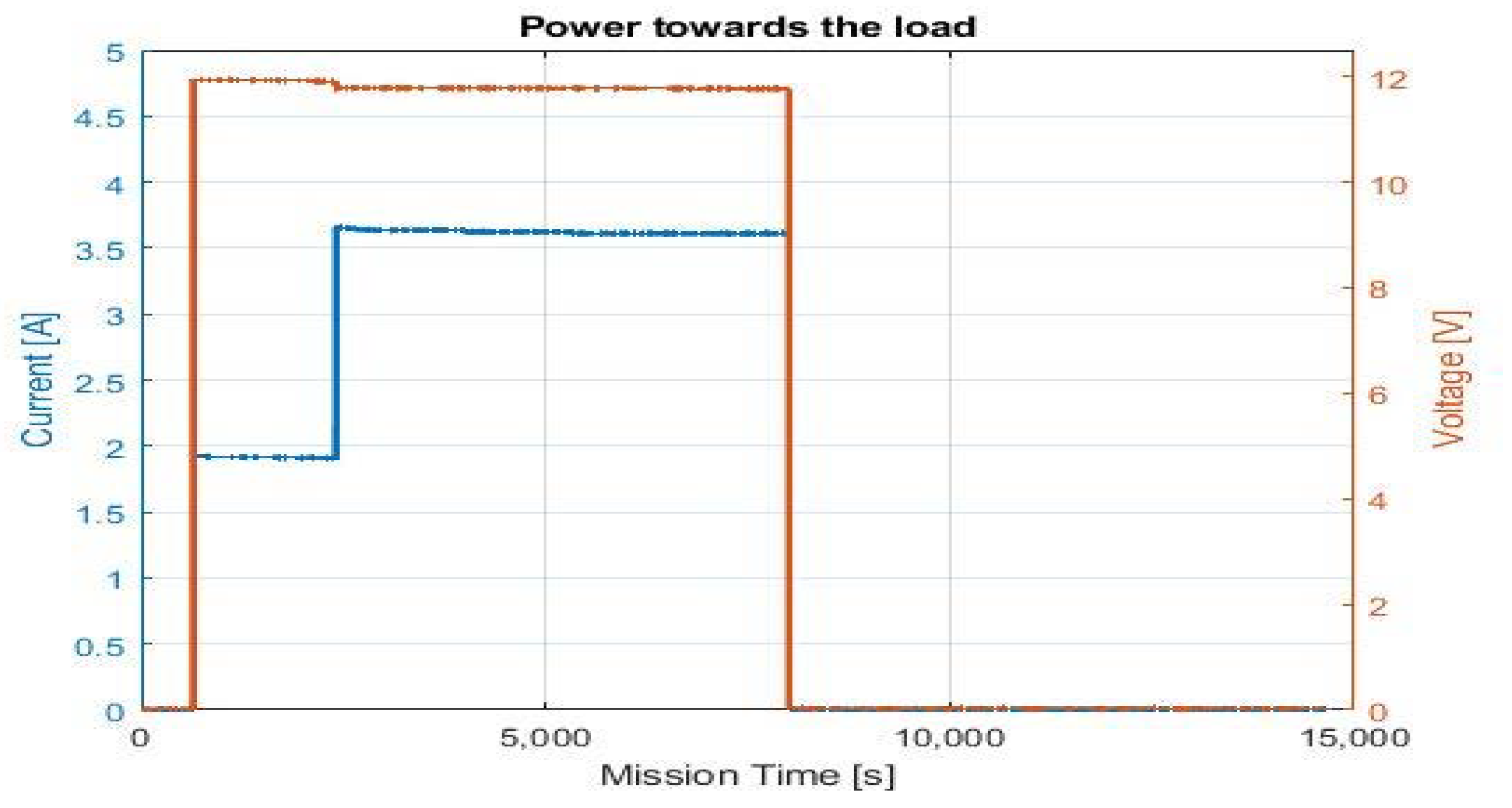 Aerospace 07 00163 g009