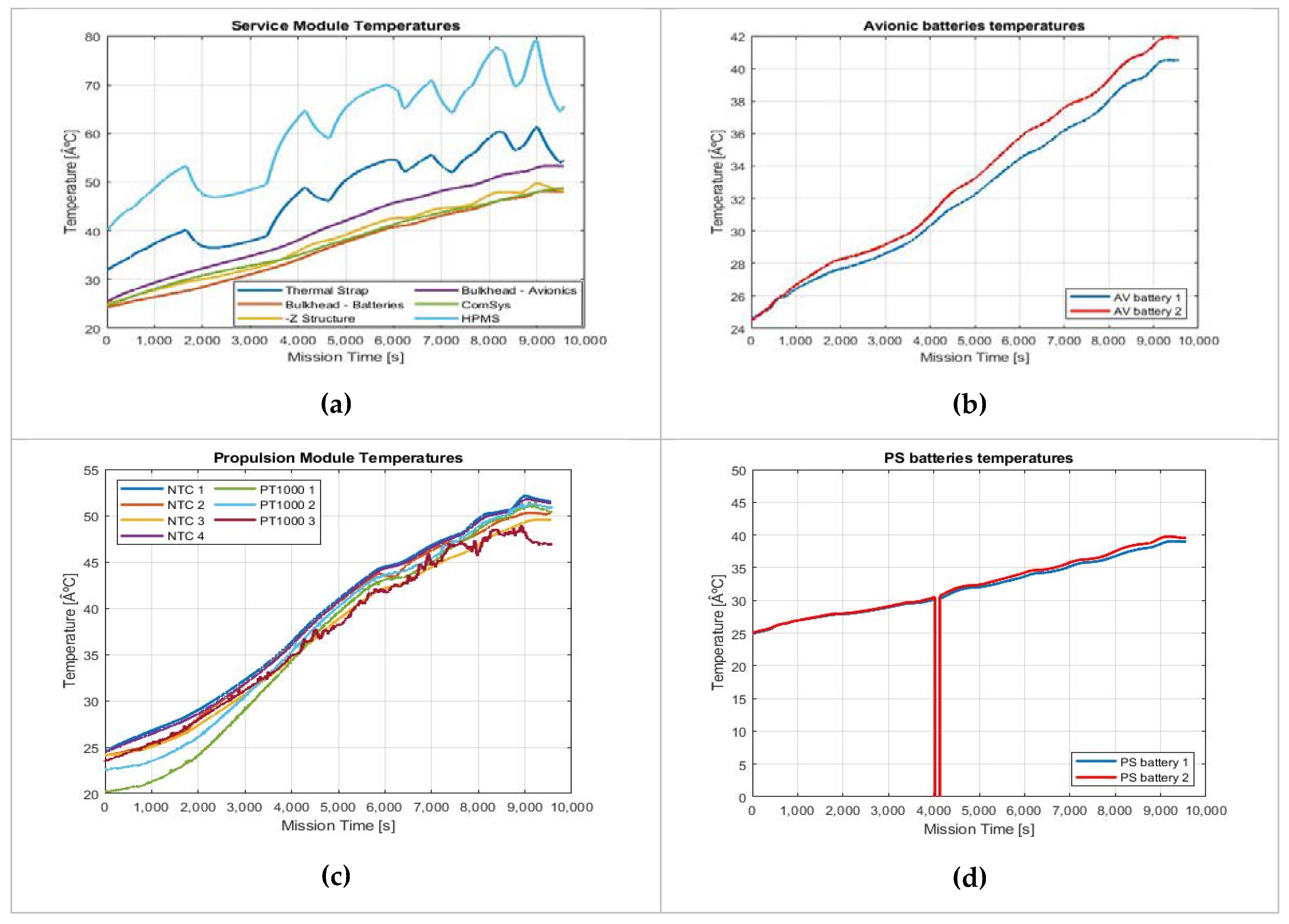 Aerospace 07 00163 g011