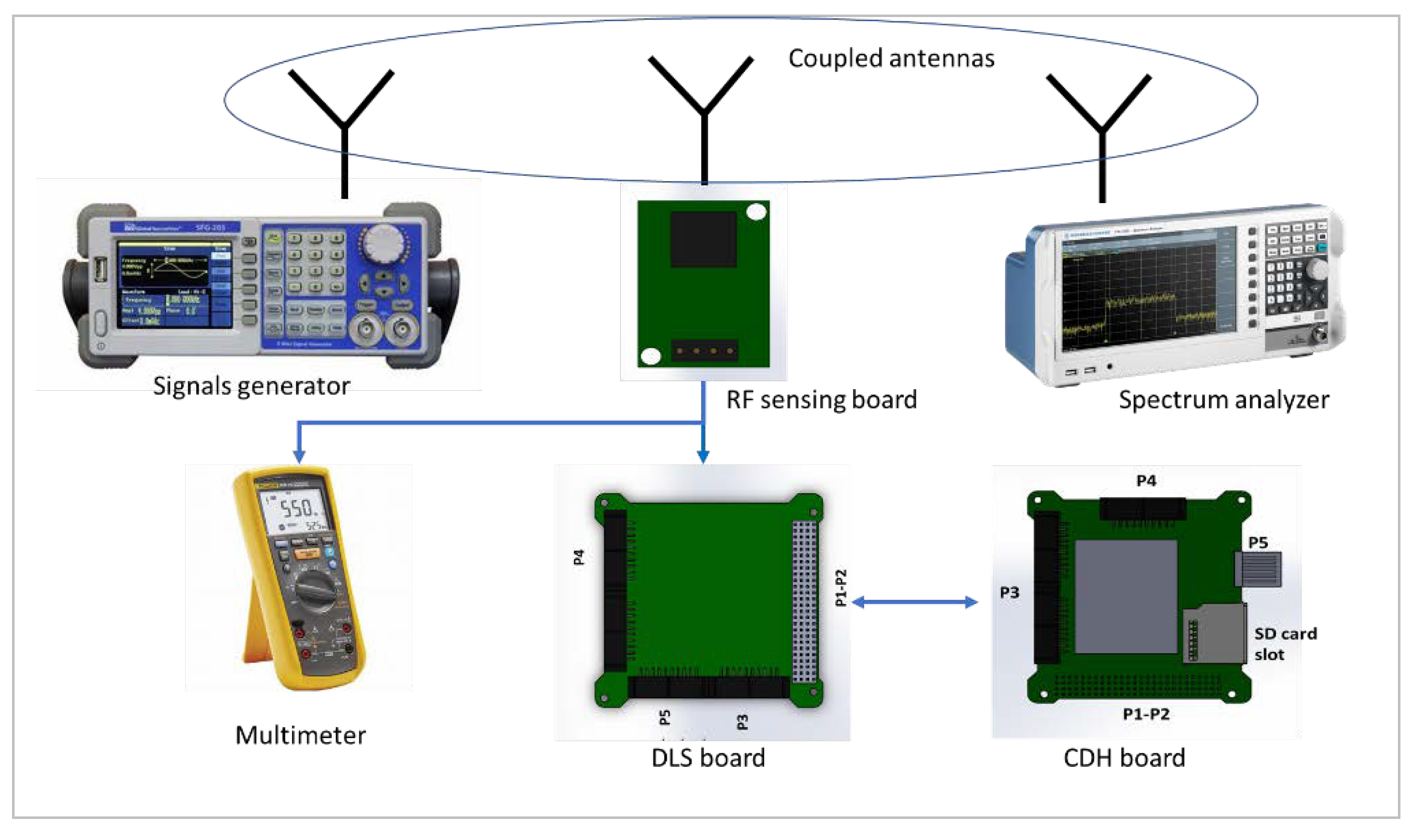 Aerospace 07 00163 g012