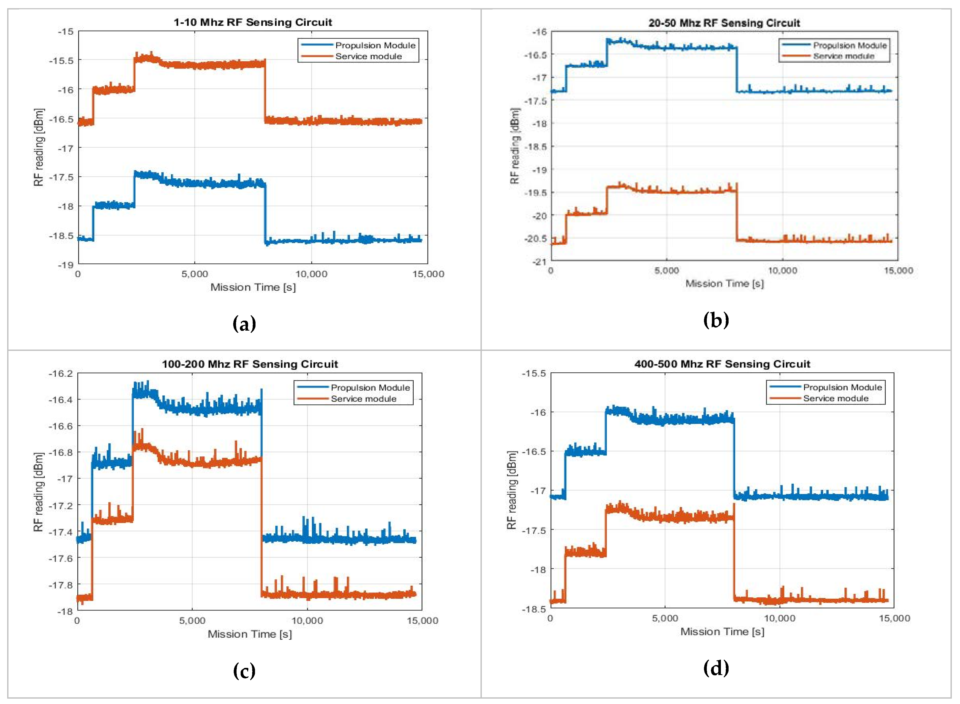 Aerospace 07 00163 g013