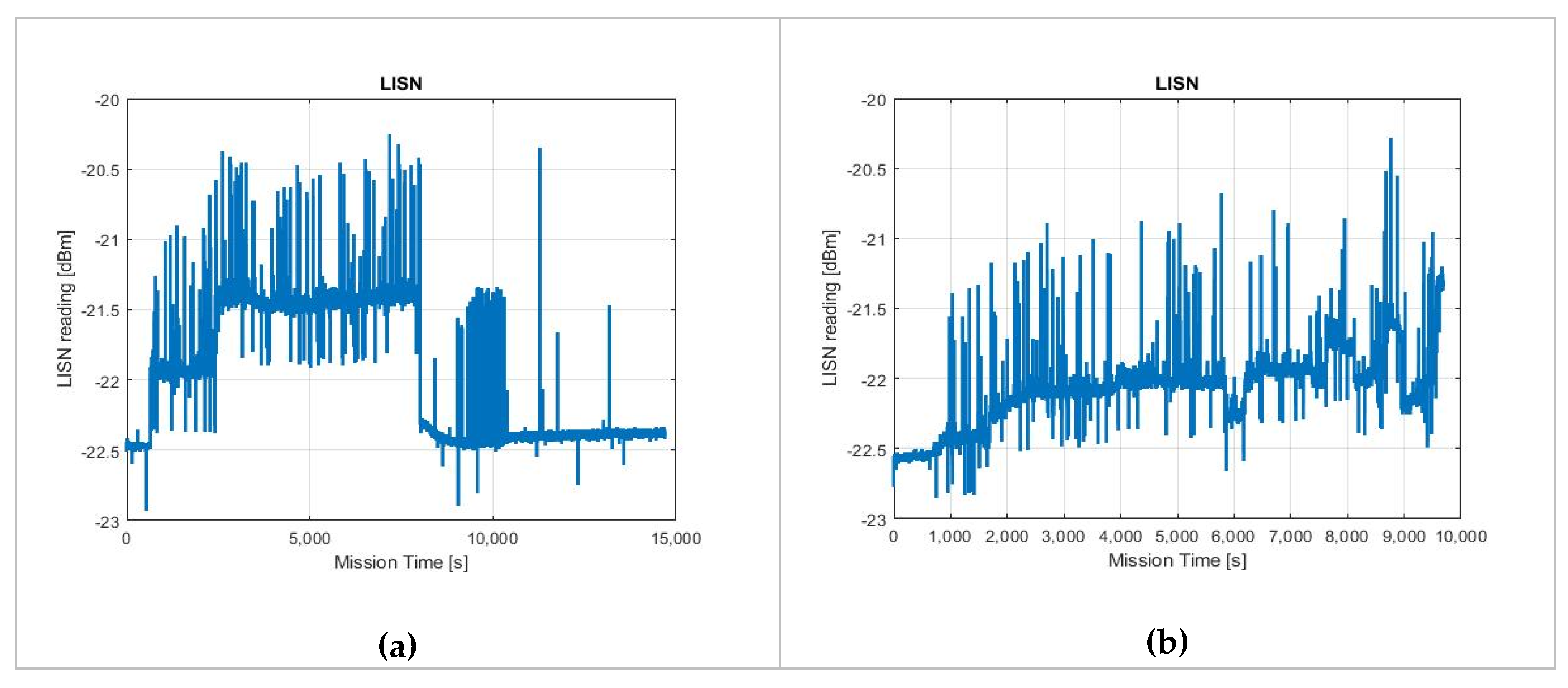 Aerospace 07 00163 g015