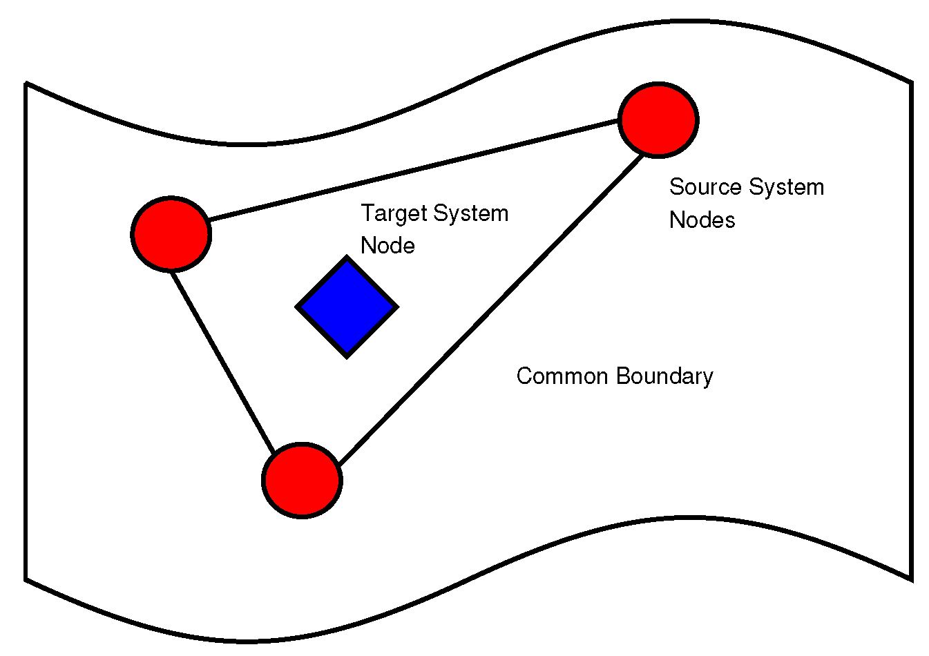 Aerospace 07 00164 g002