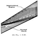Aerospace 07 00164 i003
