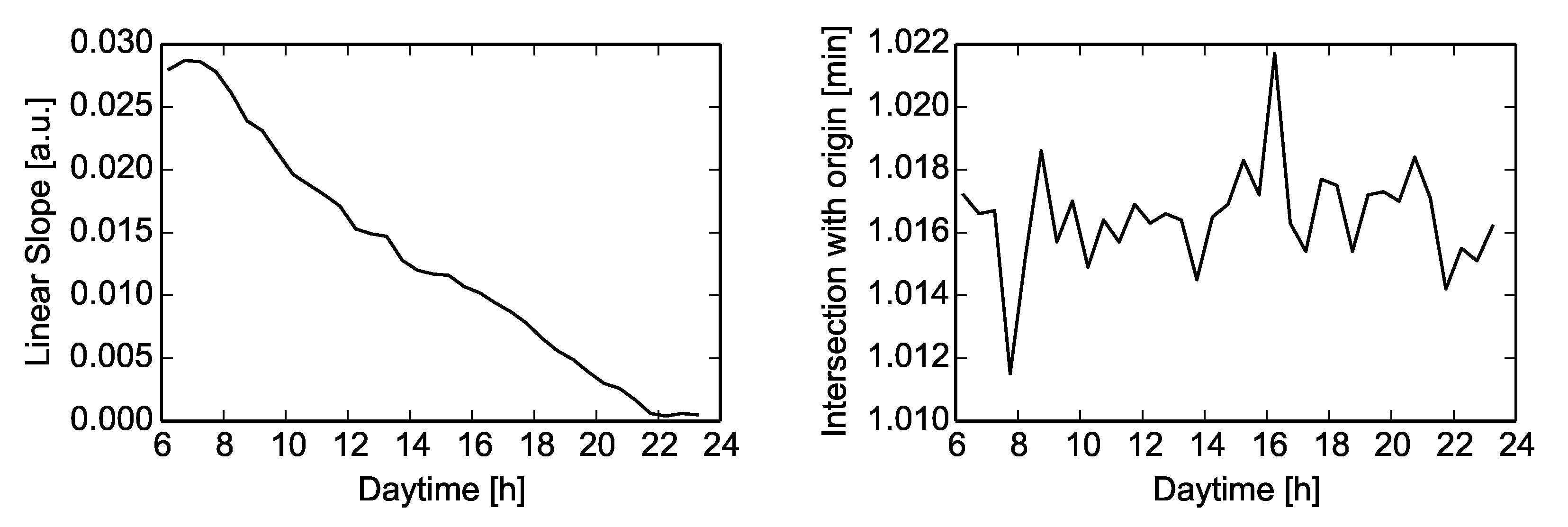 Aerospace 07 00165 g002