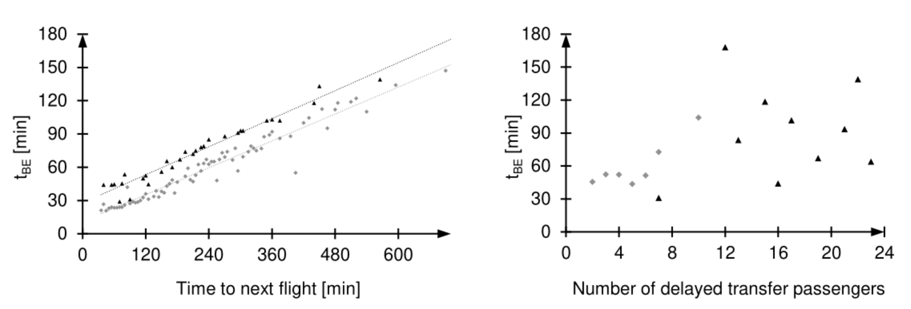 Aerospace 07 00165 g007