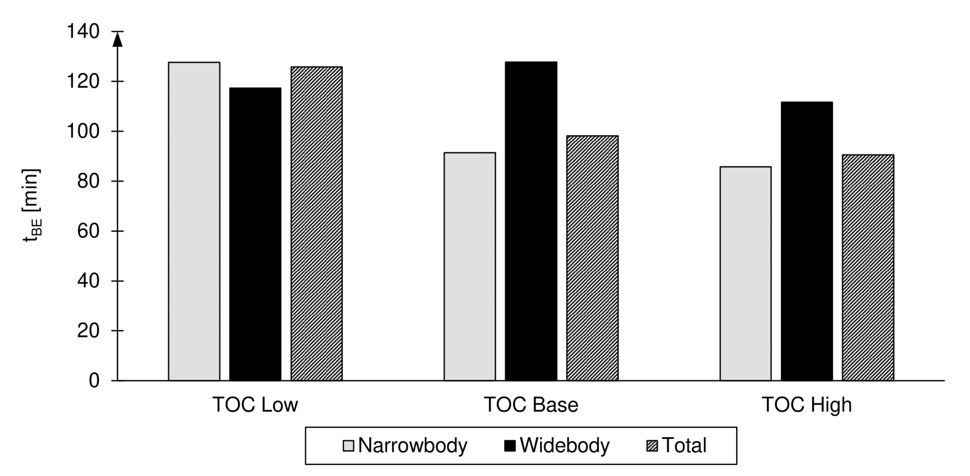 Aerospace 07 00165 g008