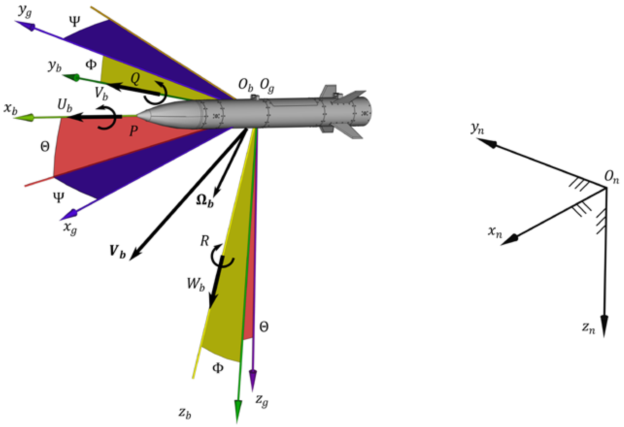 Aerospace 07 00168 g005