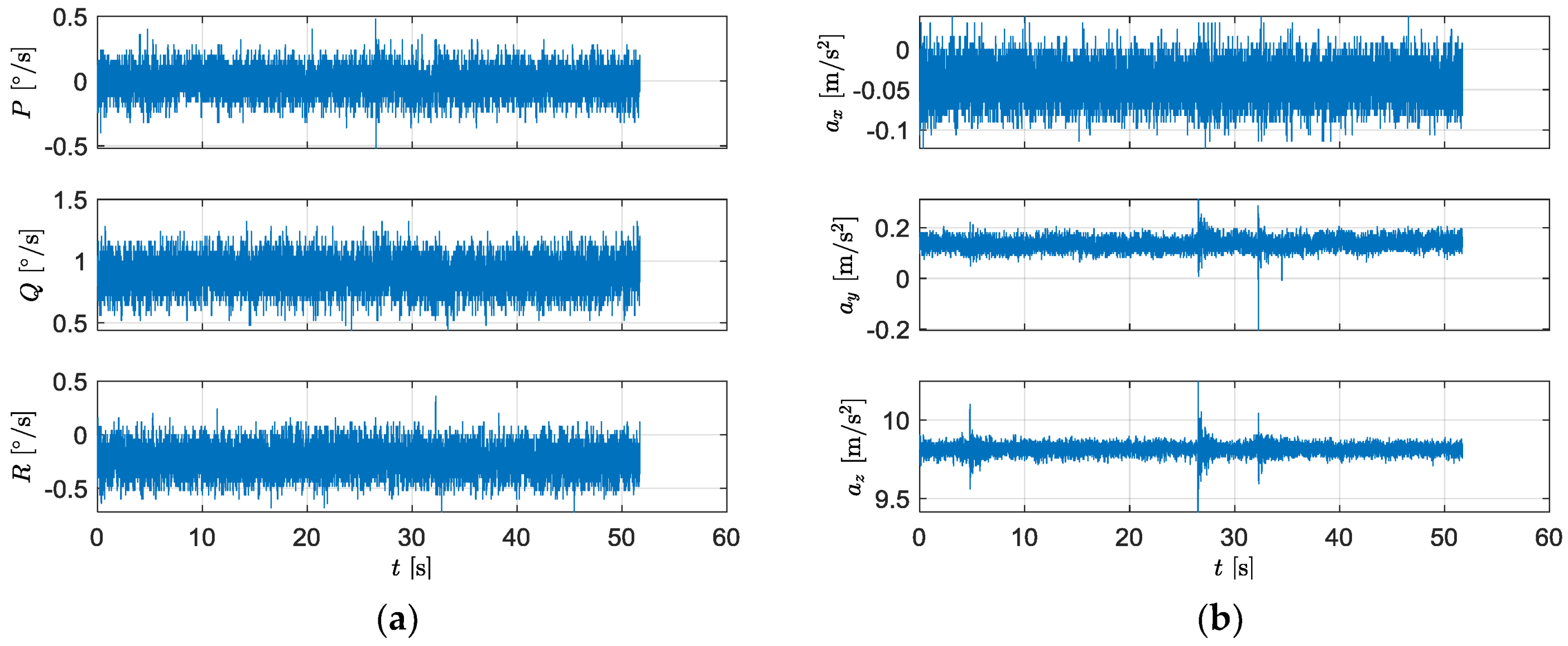 Aerospace 07 00168 g008