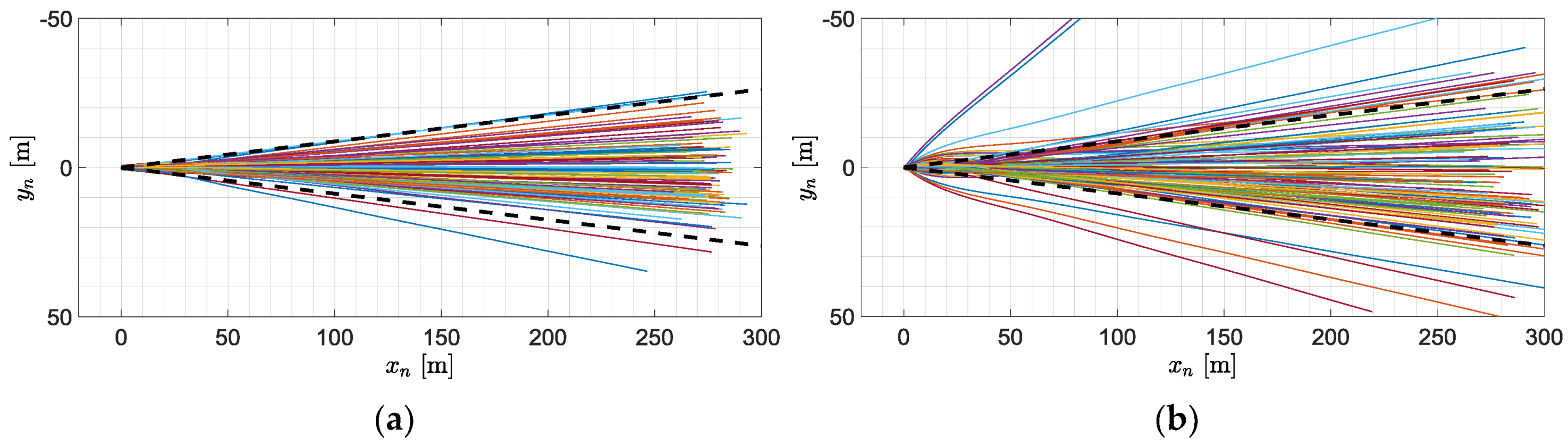 Aerospace 07 00168 g009