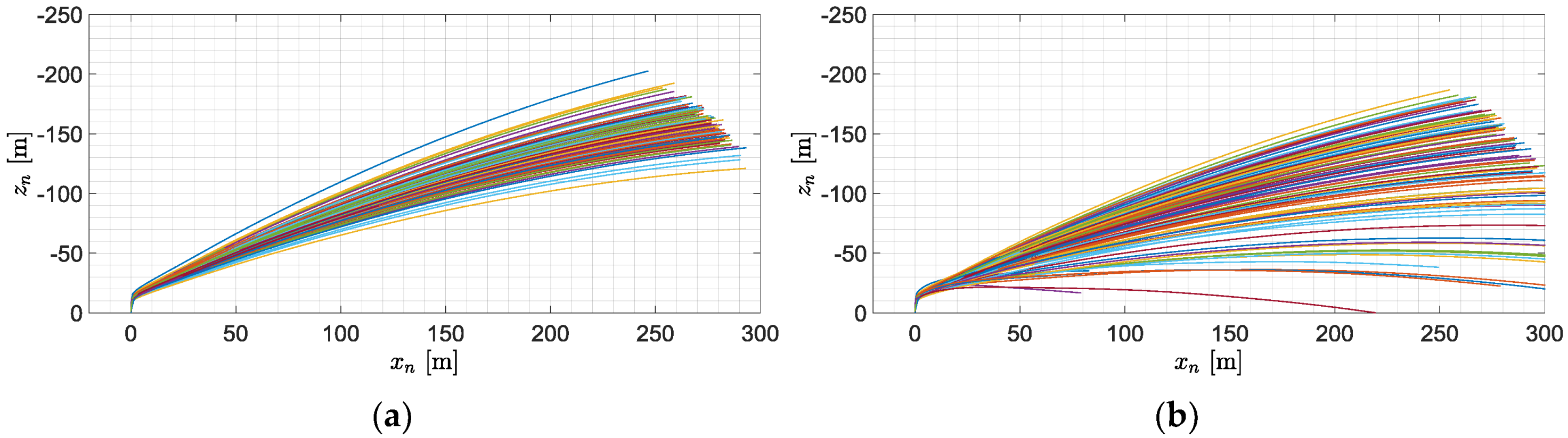 Aerospace 07 00168 g010