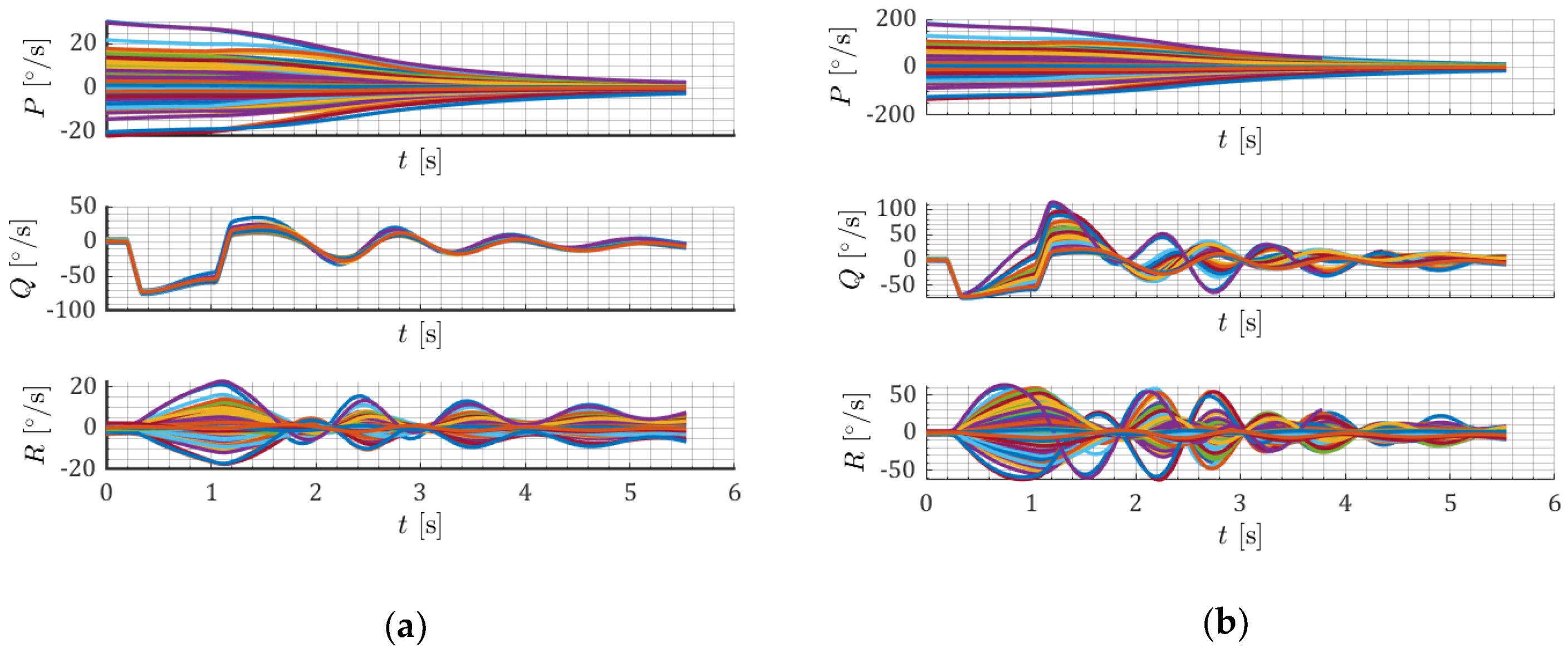 Aerospace 07 00168 g012