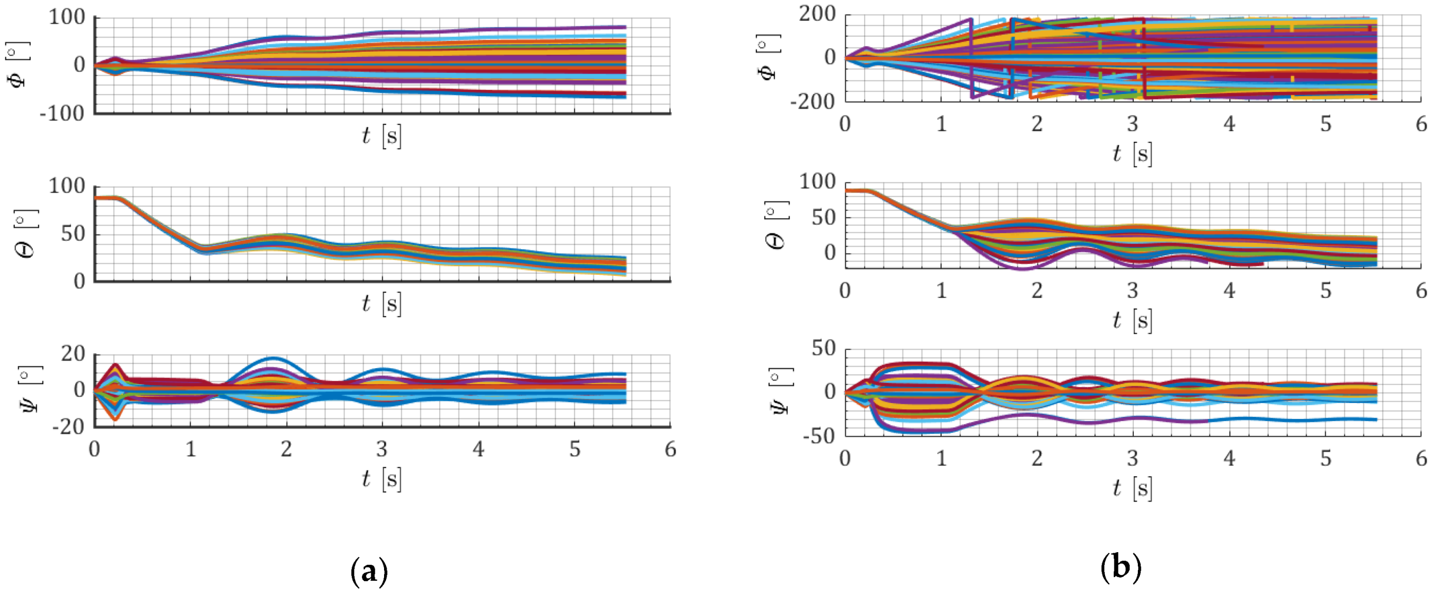 Aerospace 07 00168 g013