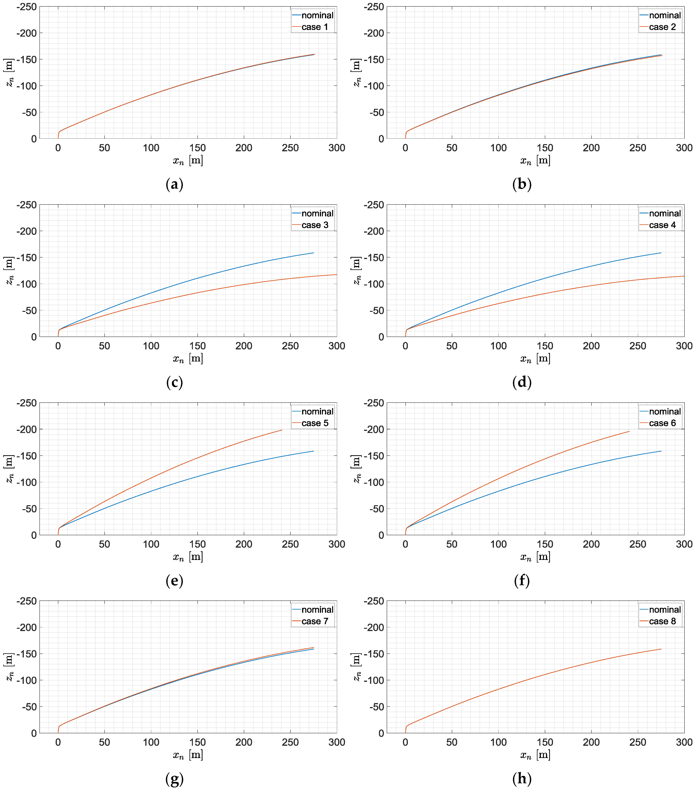 Aerospace 07 00168 g014