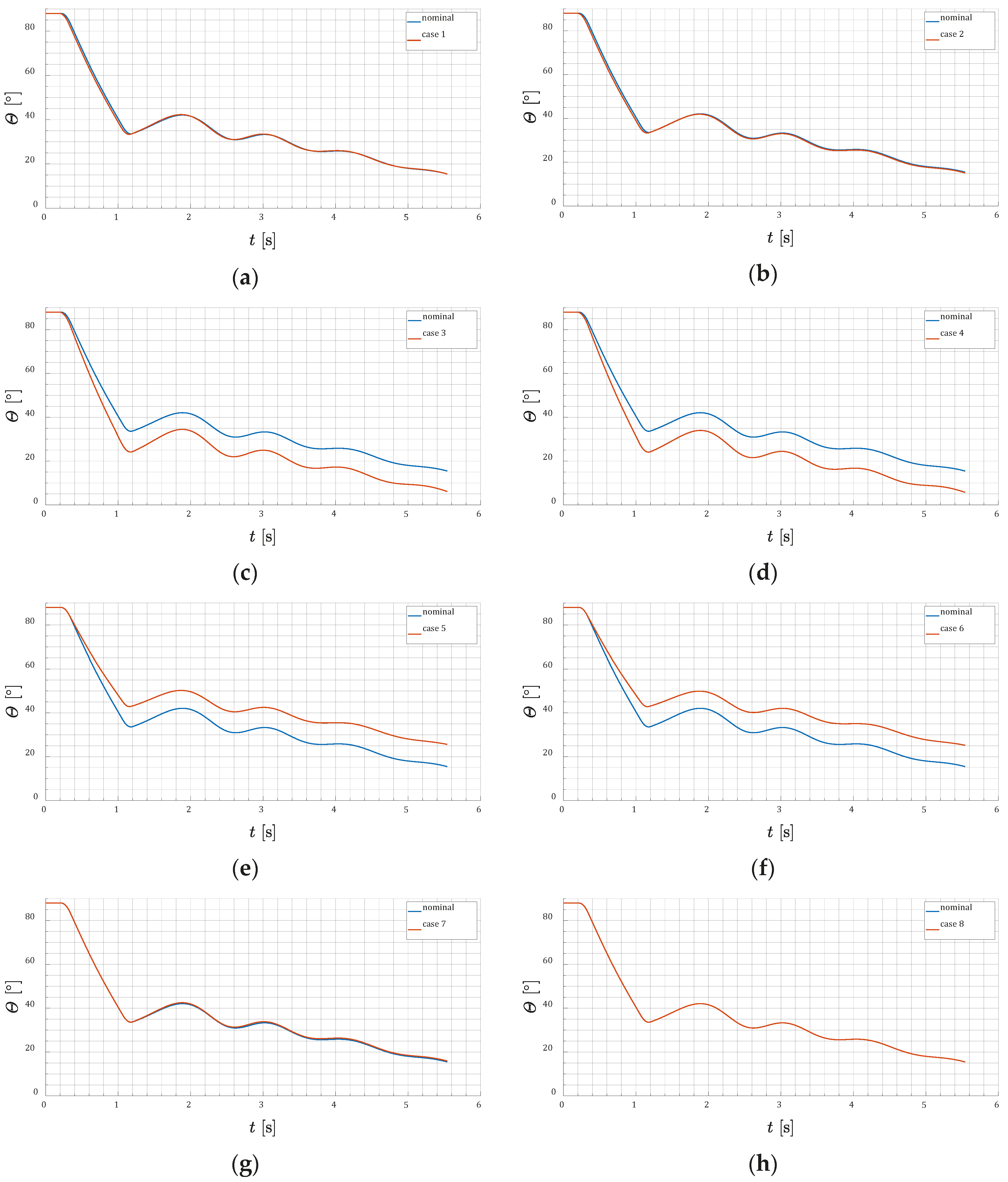 Aerospace 07 00168 g015