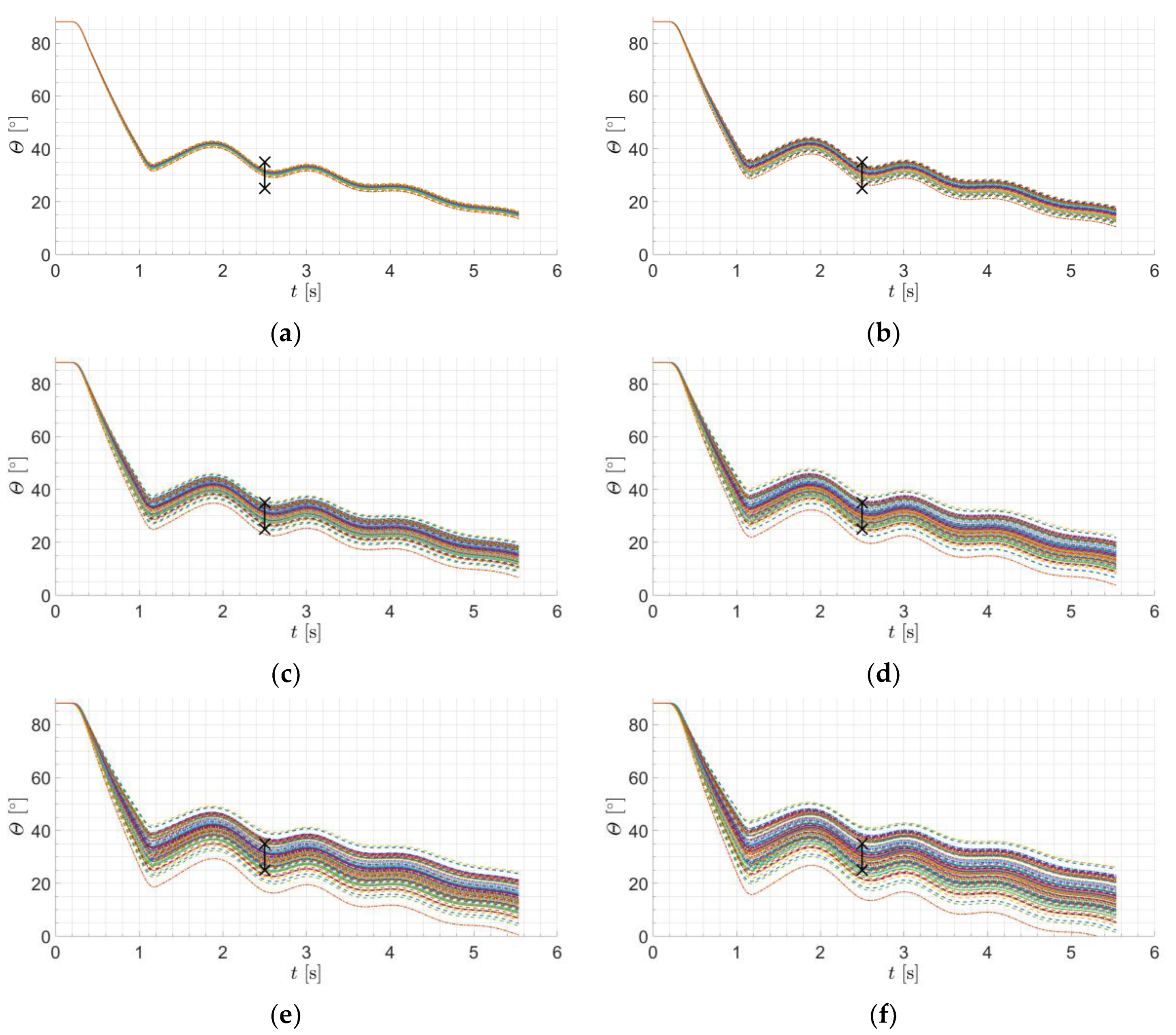 Aerospace 07 00168 g017