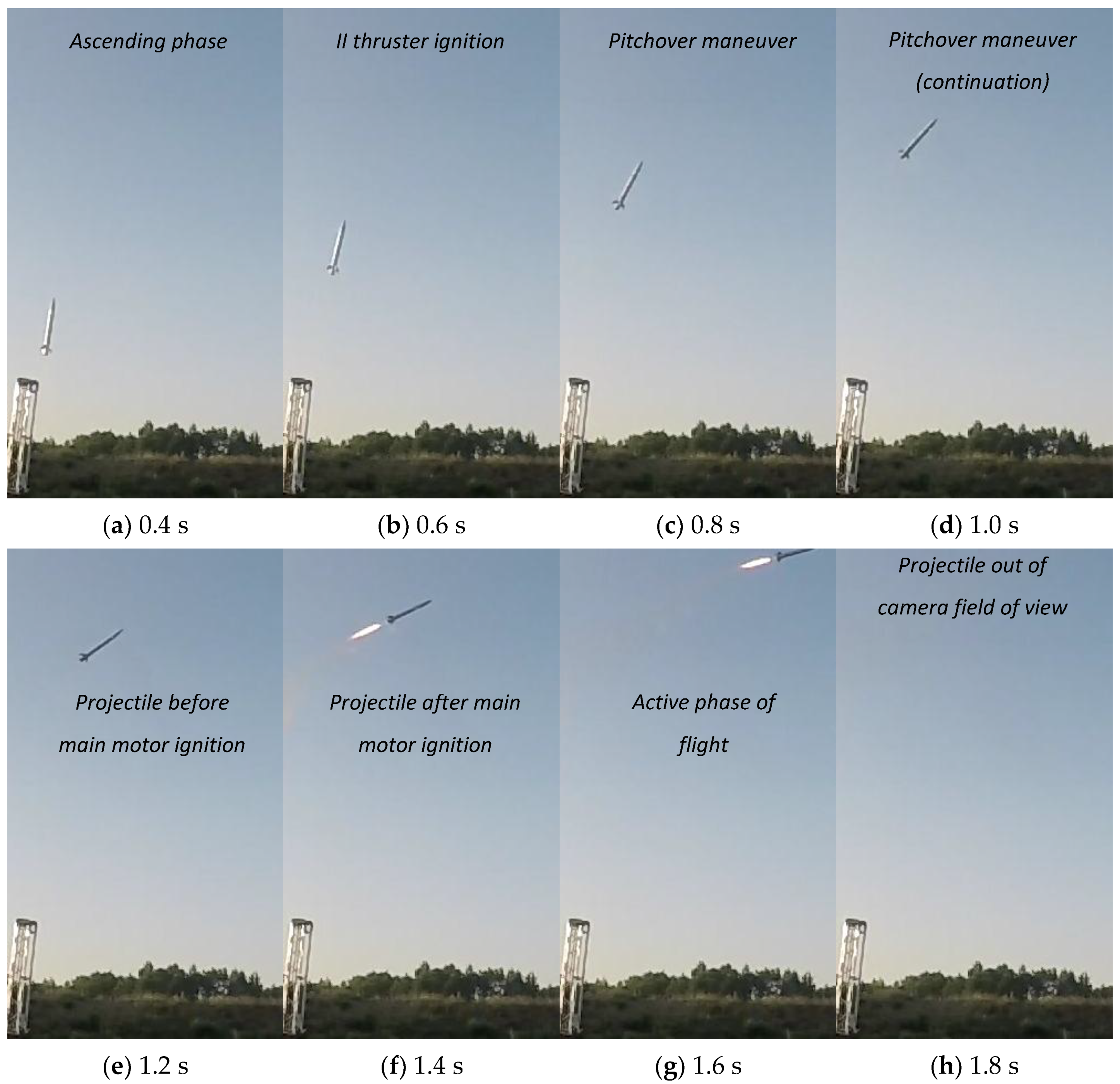 Aerospace 07 00168 g021