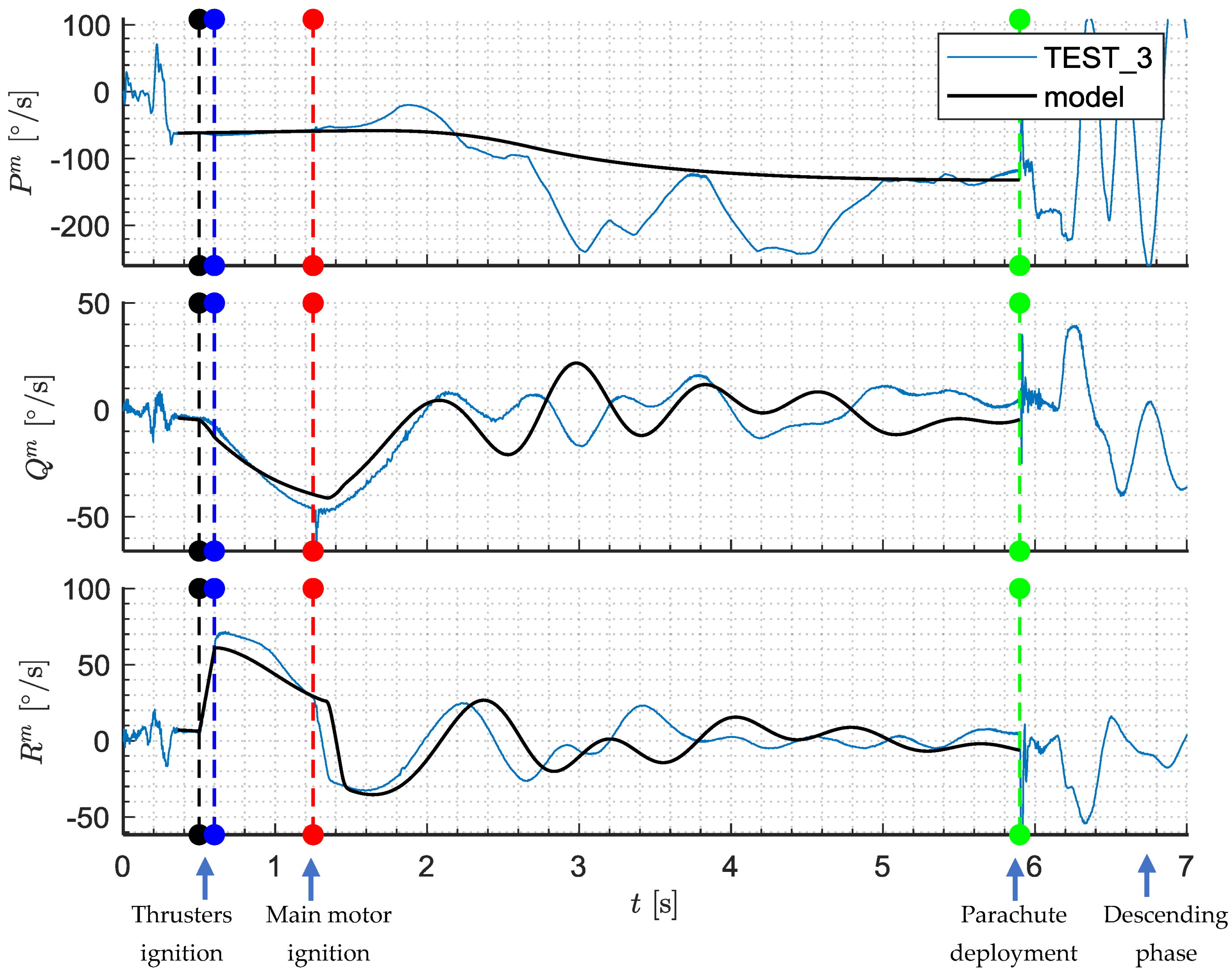 Aerospace 07 00168 g024