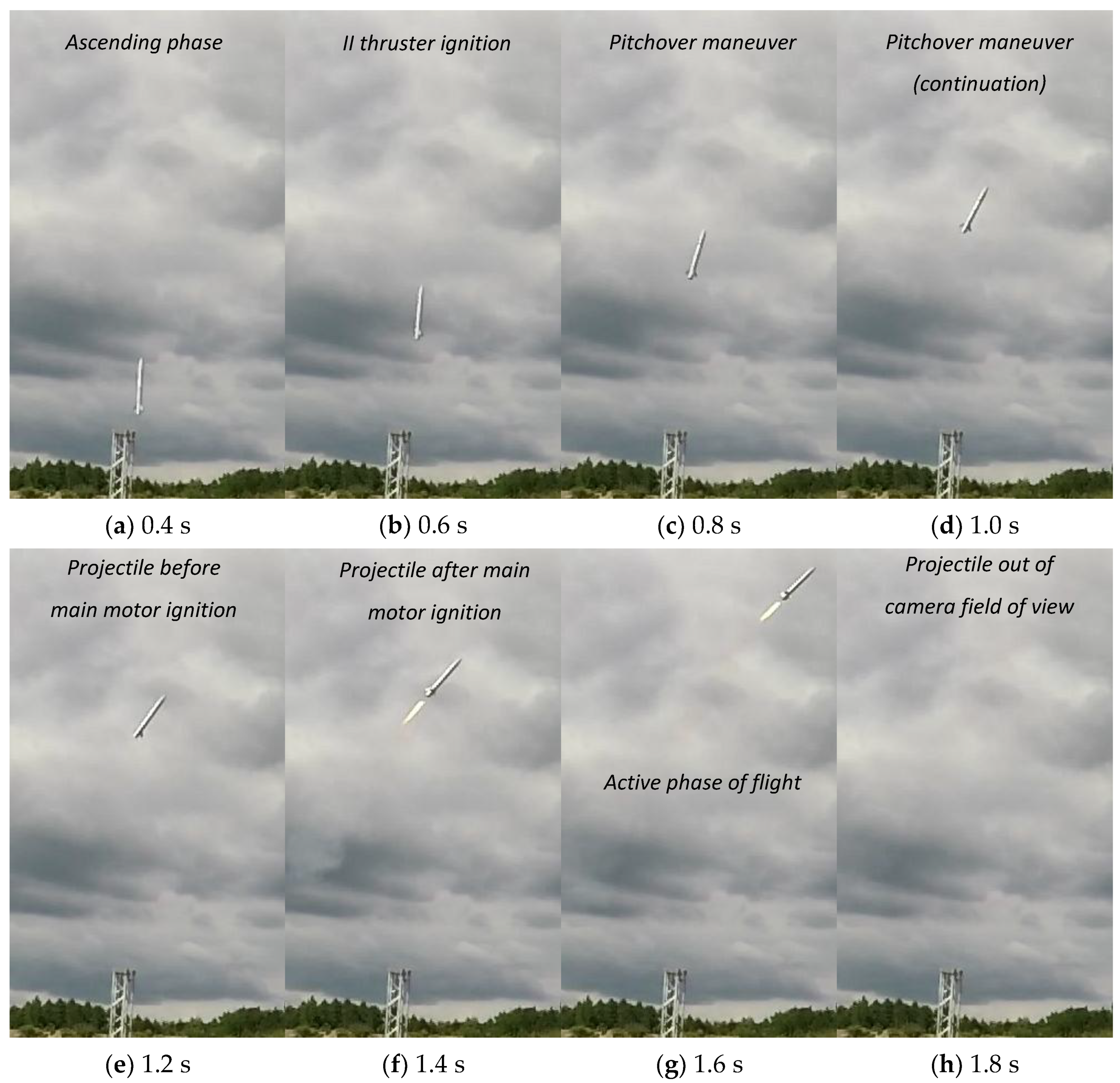 Aerospace 07 00168 g025