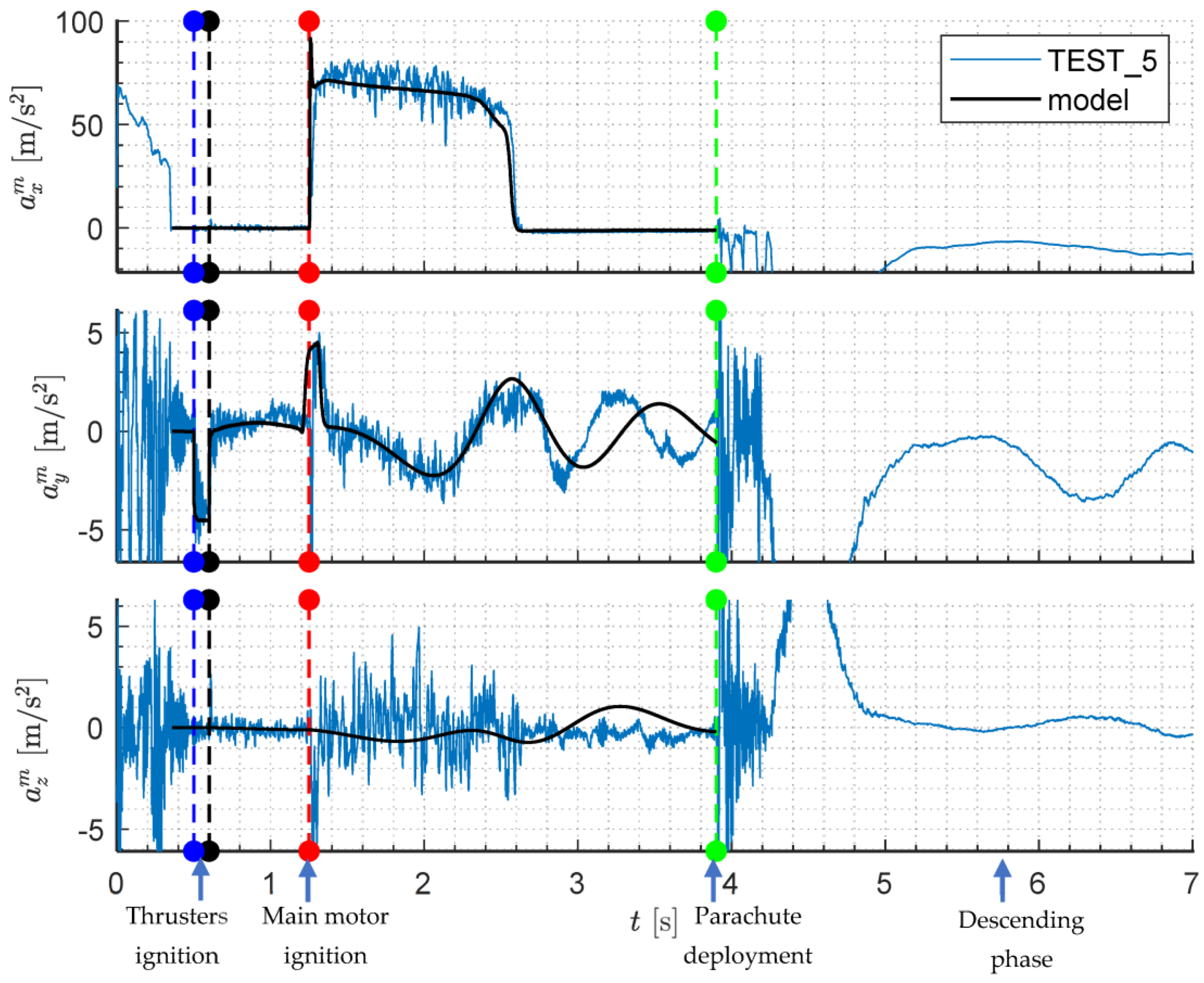 Aerospace 07 00168 g026