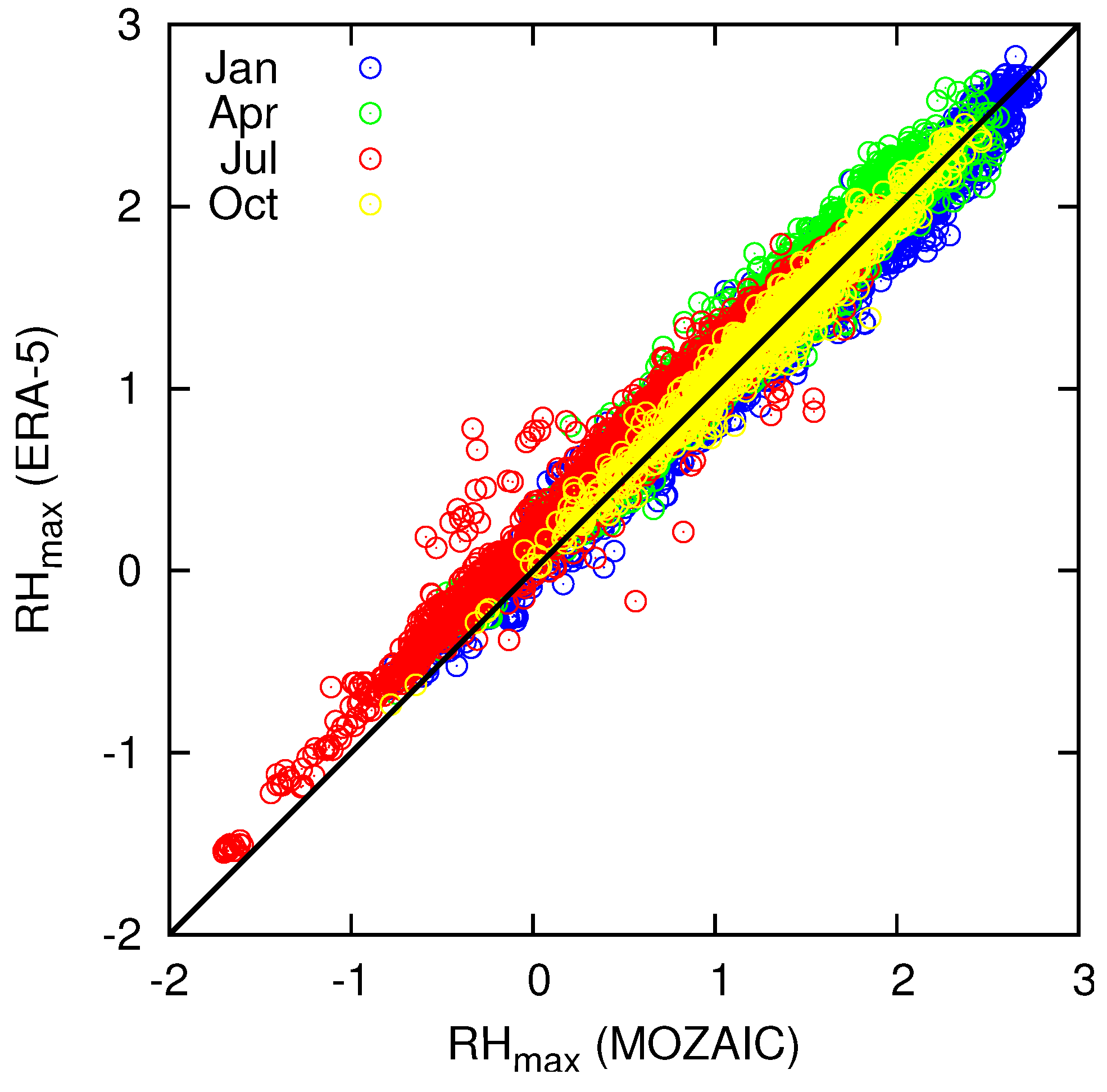 Aerospace 07 00169 g001 Aerospace 07 00169 g001