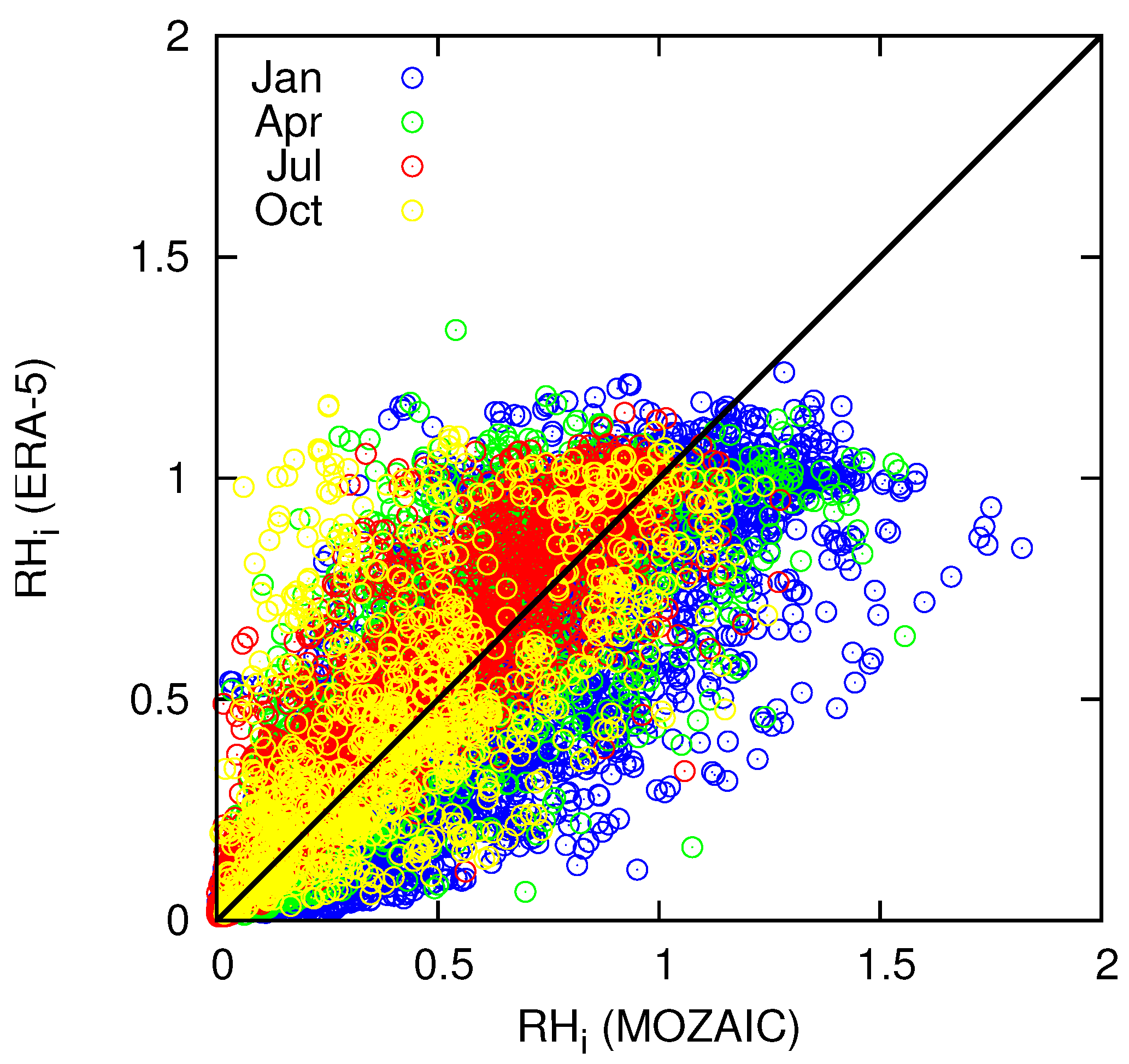 Aerospace 07 00169 g002 Aerospace 07 00169 g002