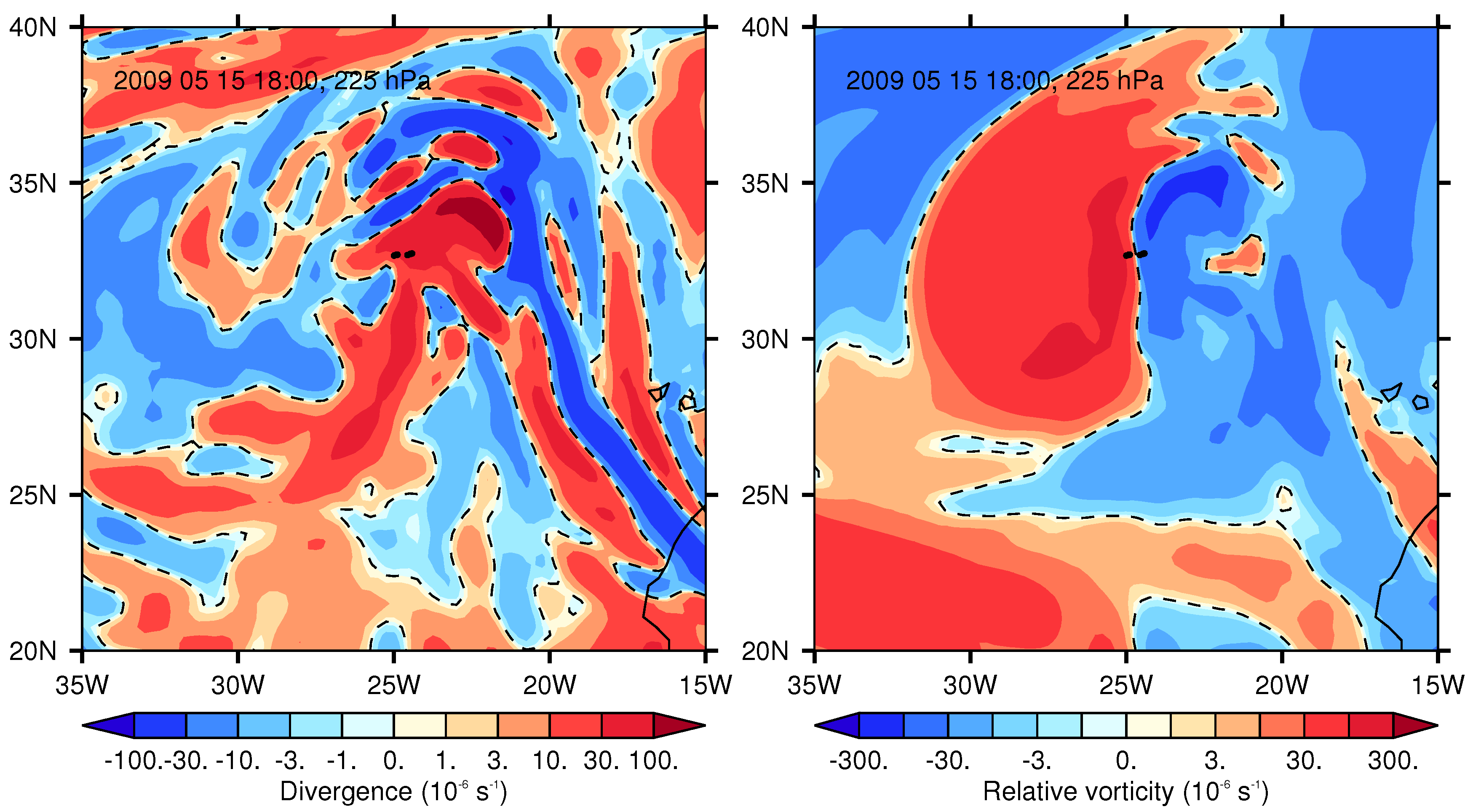Aerospace 07 00169 g009 Aerospace 07 00169 g009