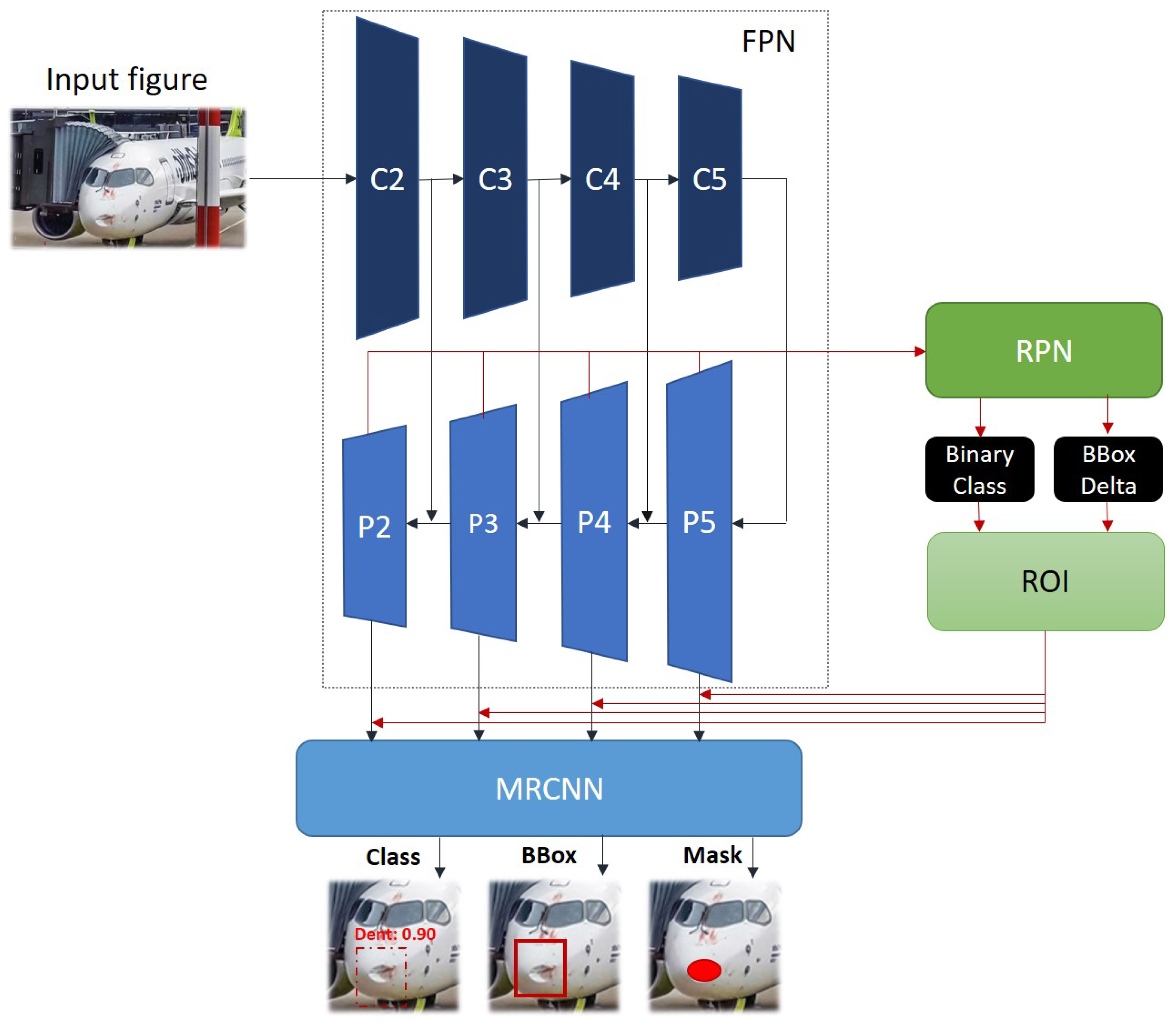 Aerospace 07 00171 g001