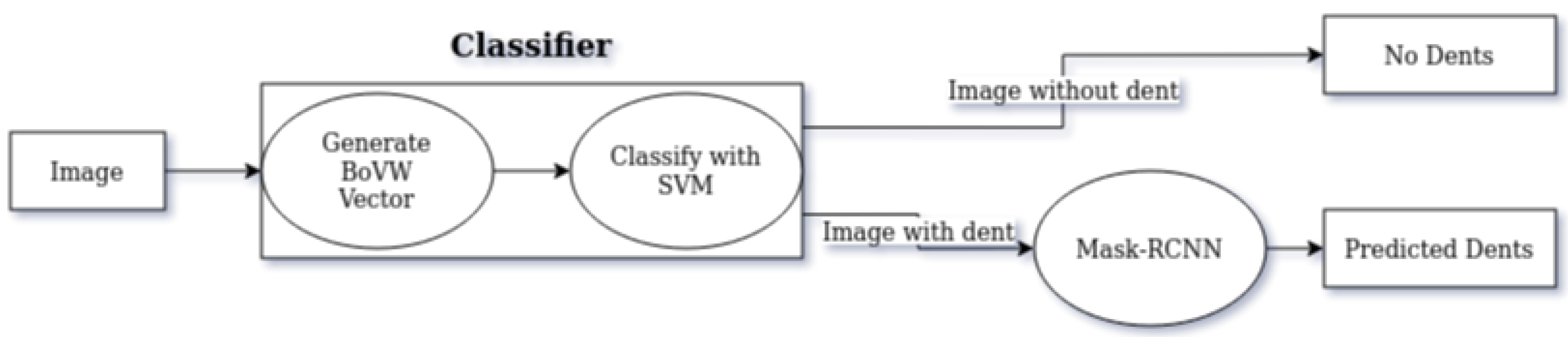 Aerospace 07 00171 g004
