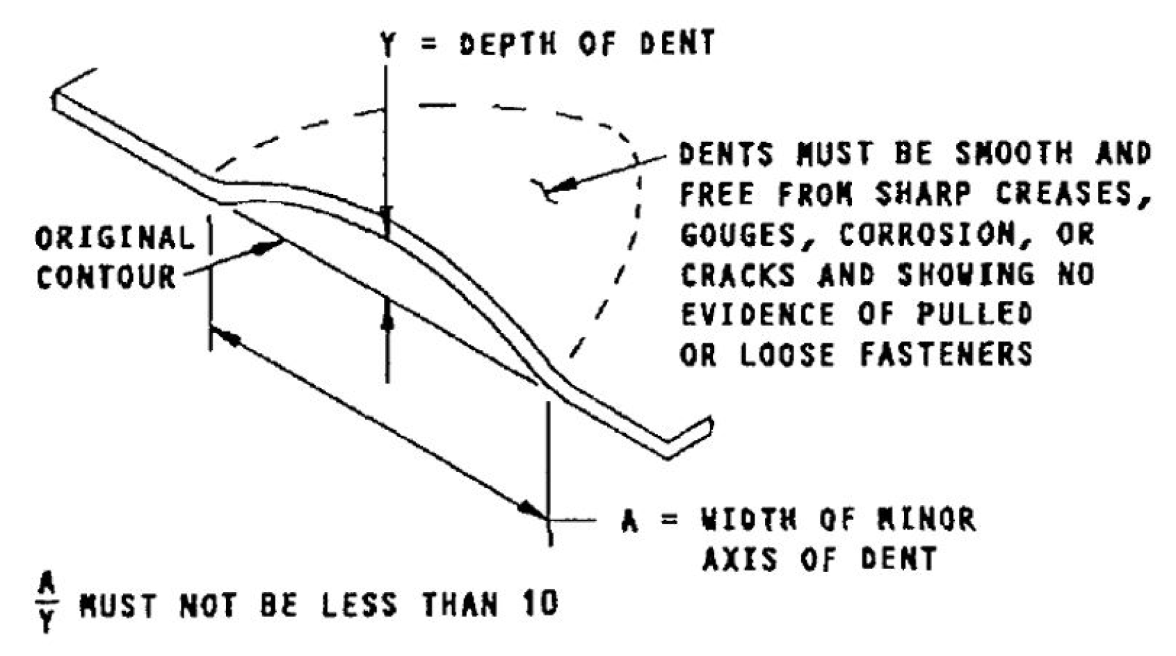Aerospace 07 00171 g007