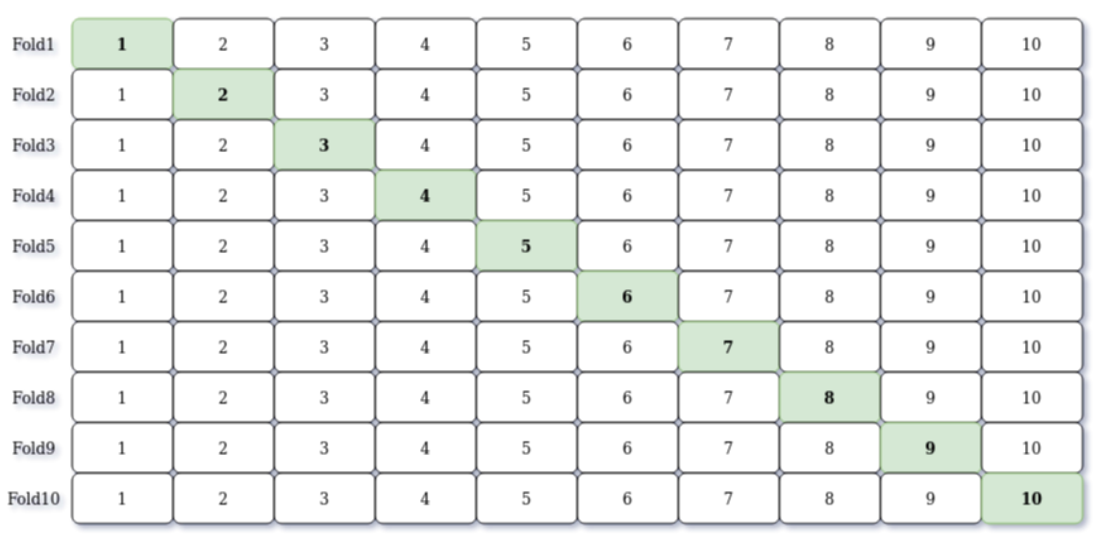 Aerospace 07 00171 g009