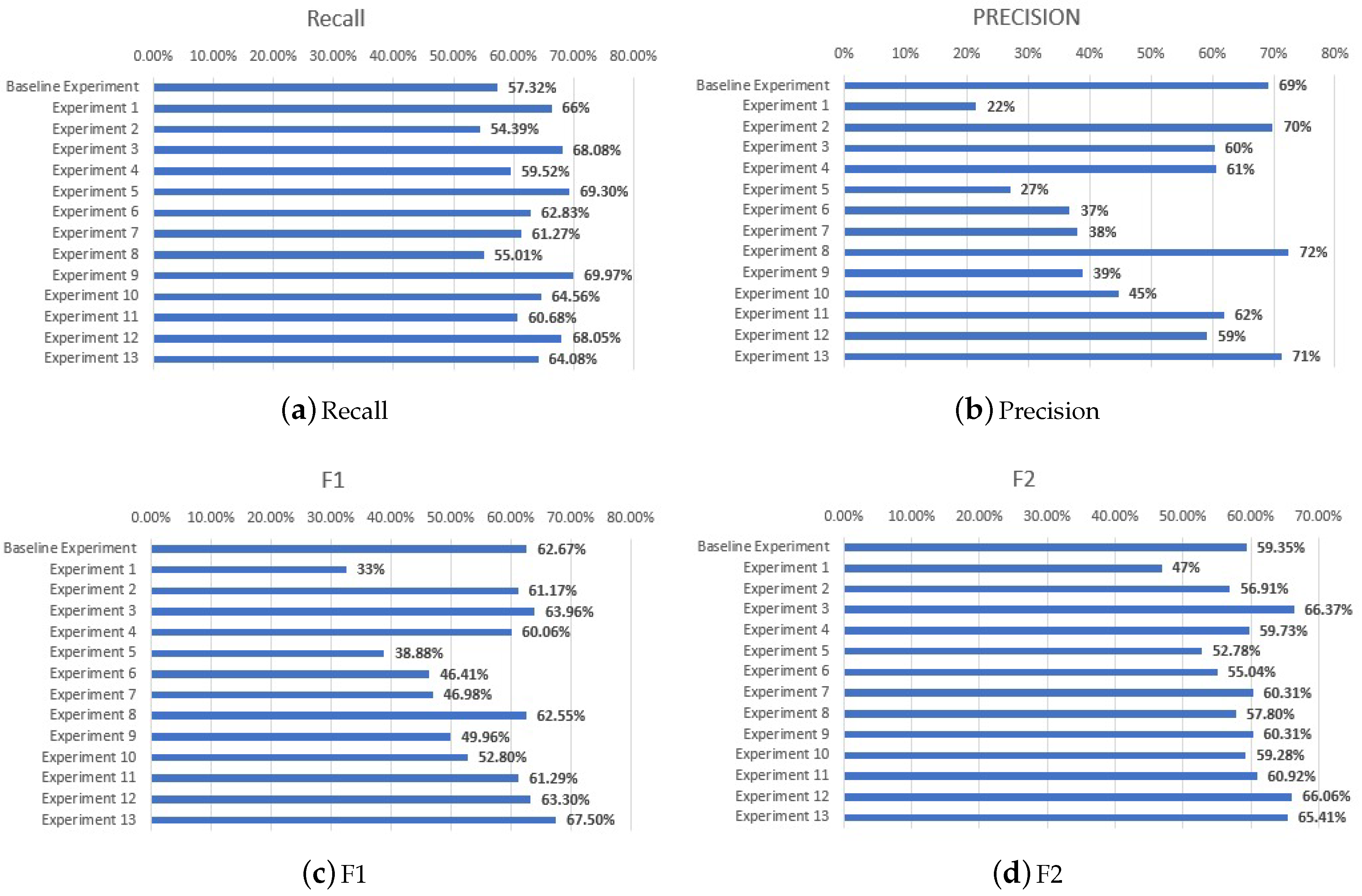 Aerospace 07 00171 g011