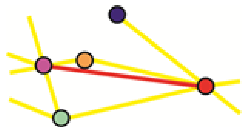 Aerospace 07 00175 g005