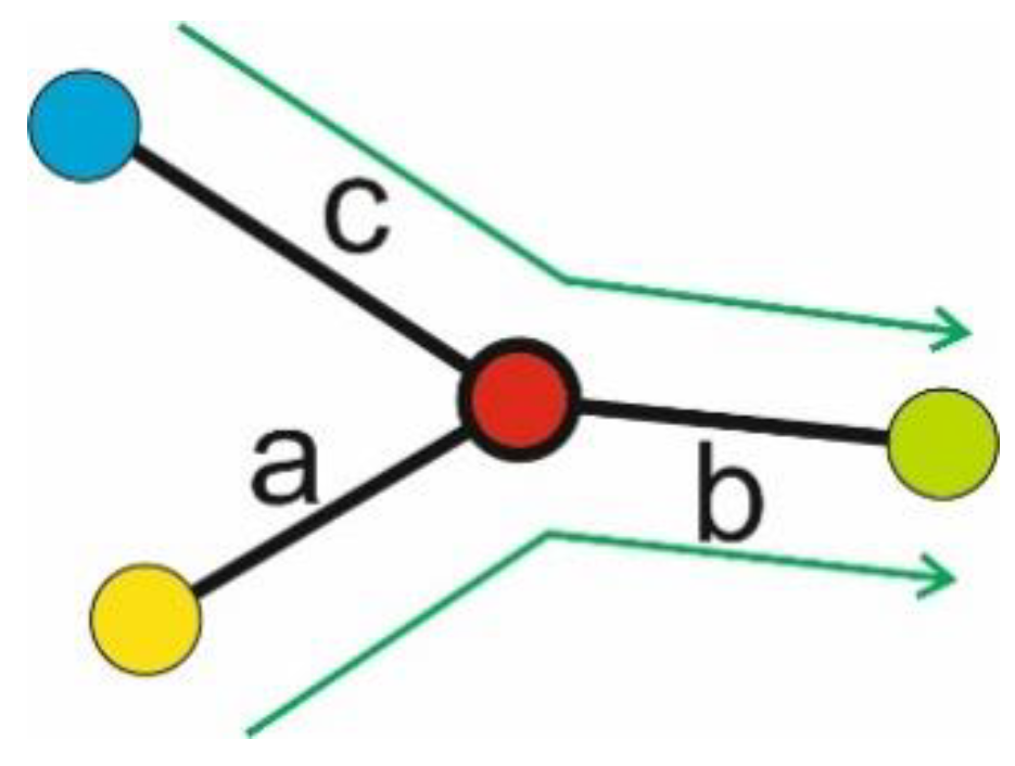 Aerospace 07 00175 g008