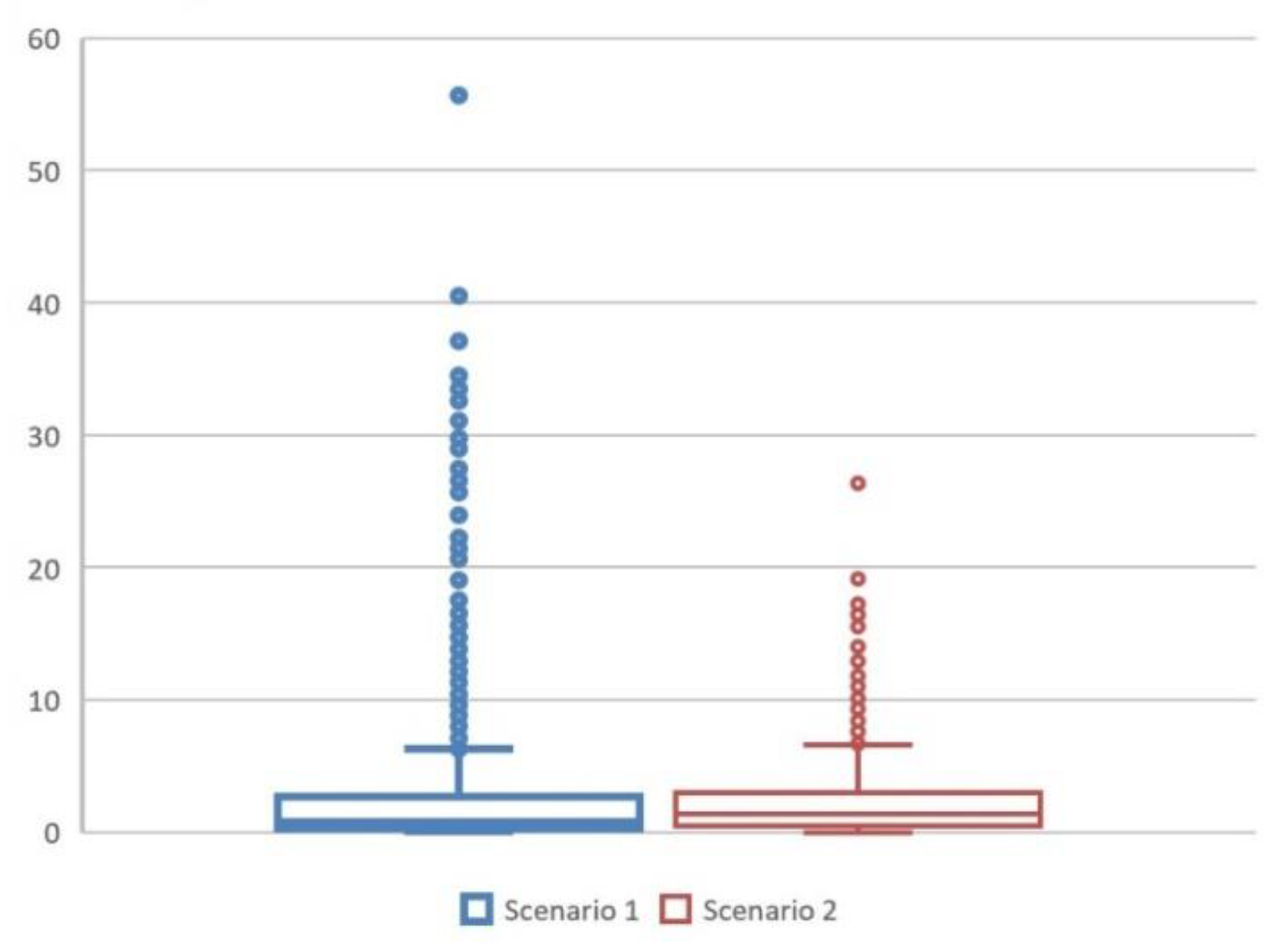 Aerospace 07 00175 g012