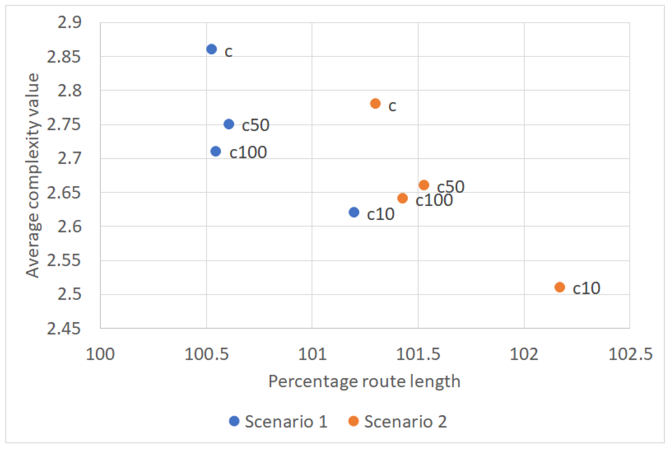 Aerospace 07 00175 g016