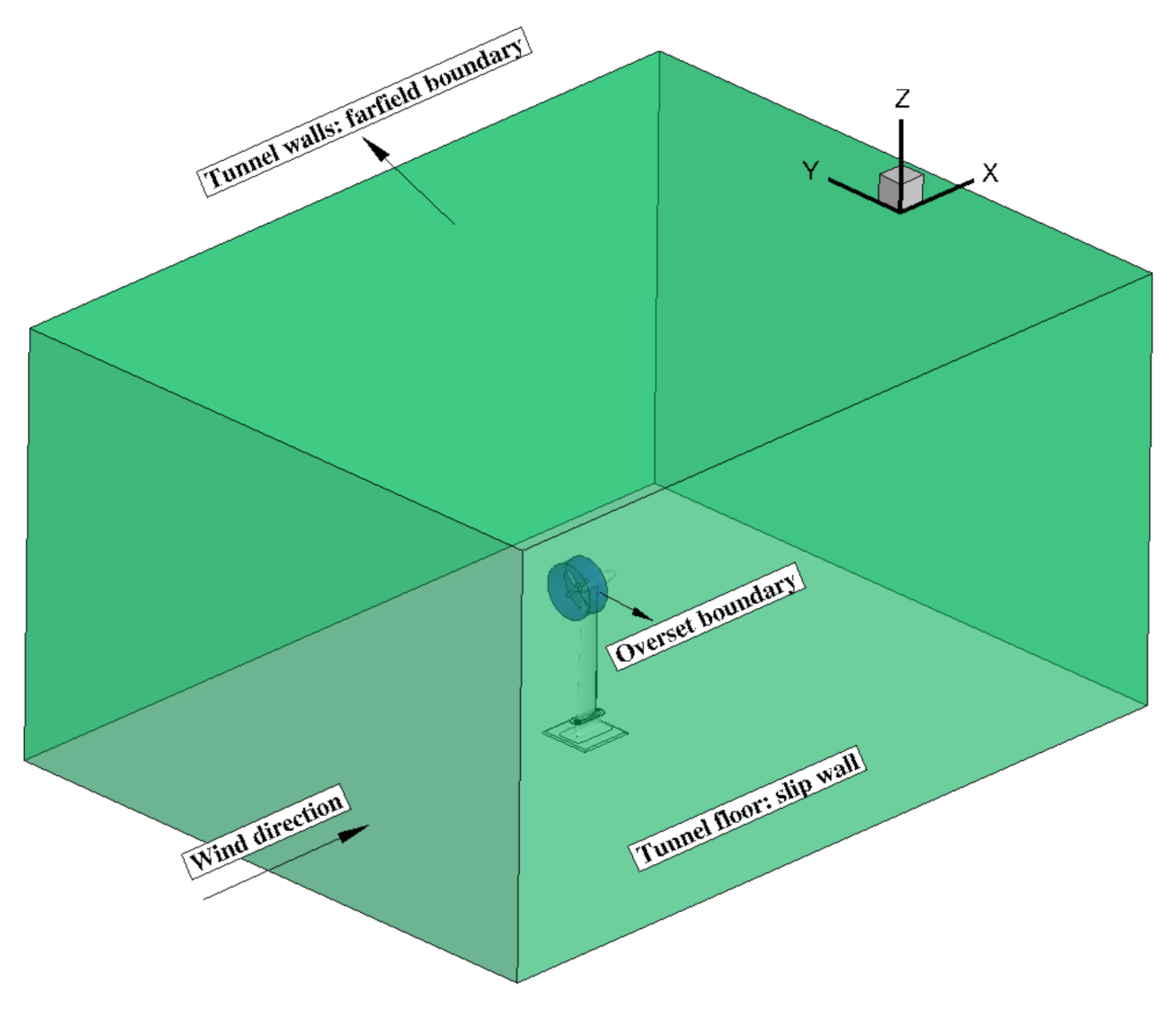 Aerospace 07 00177 g003 Aerospace 07 00177 g003