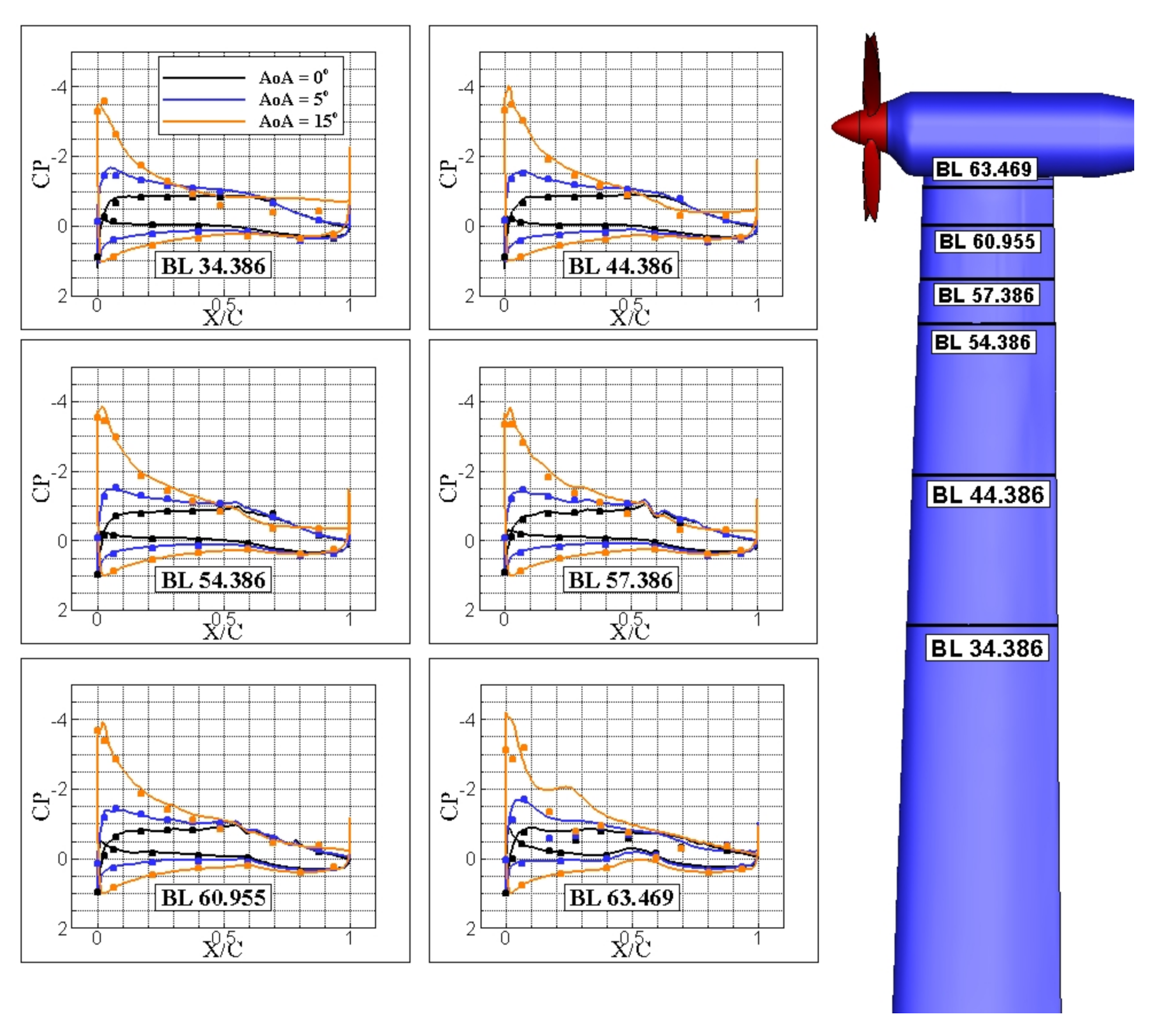 Aerospace 07 00177 g008 Aerospace 07 00177 g008