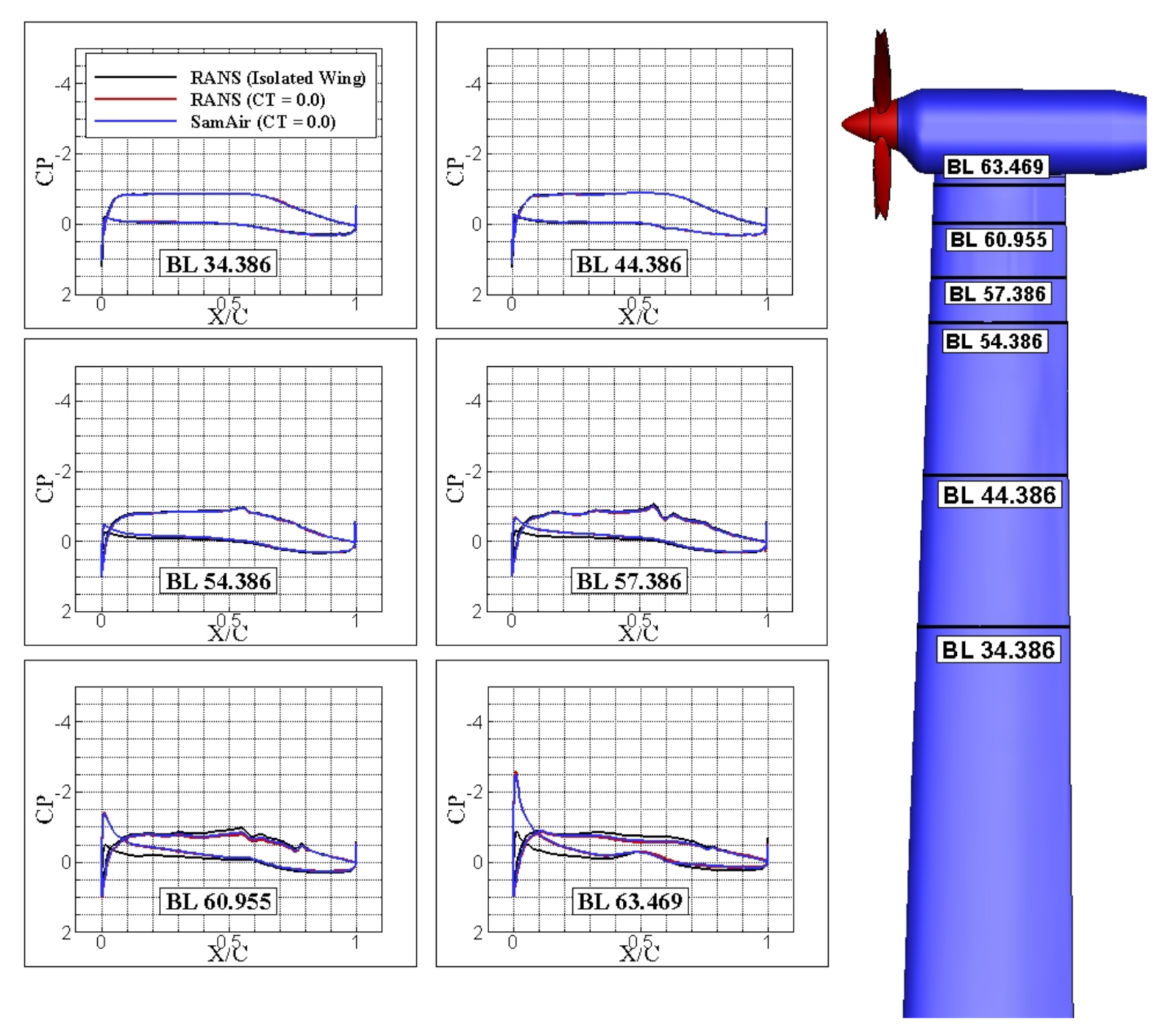 Aerospace 07 00177 g010 Aerospace 07 00177 g010