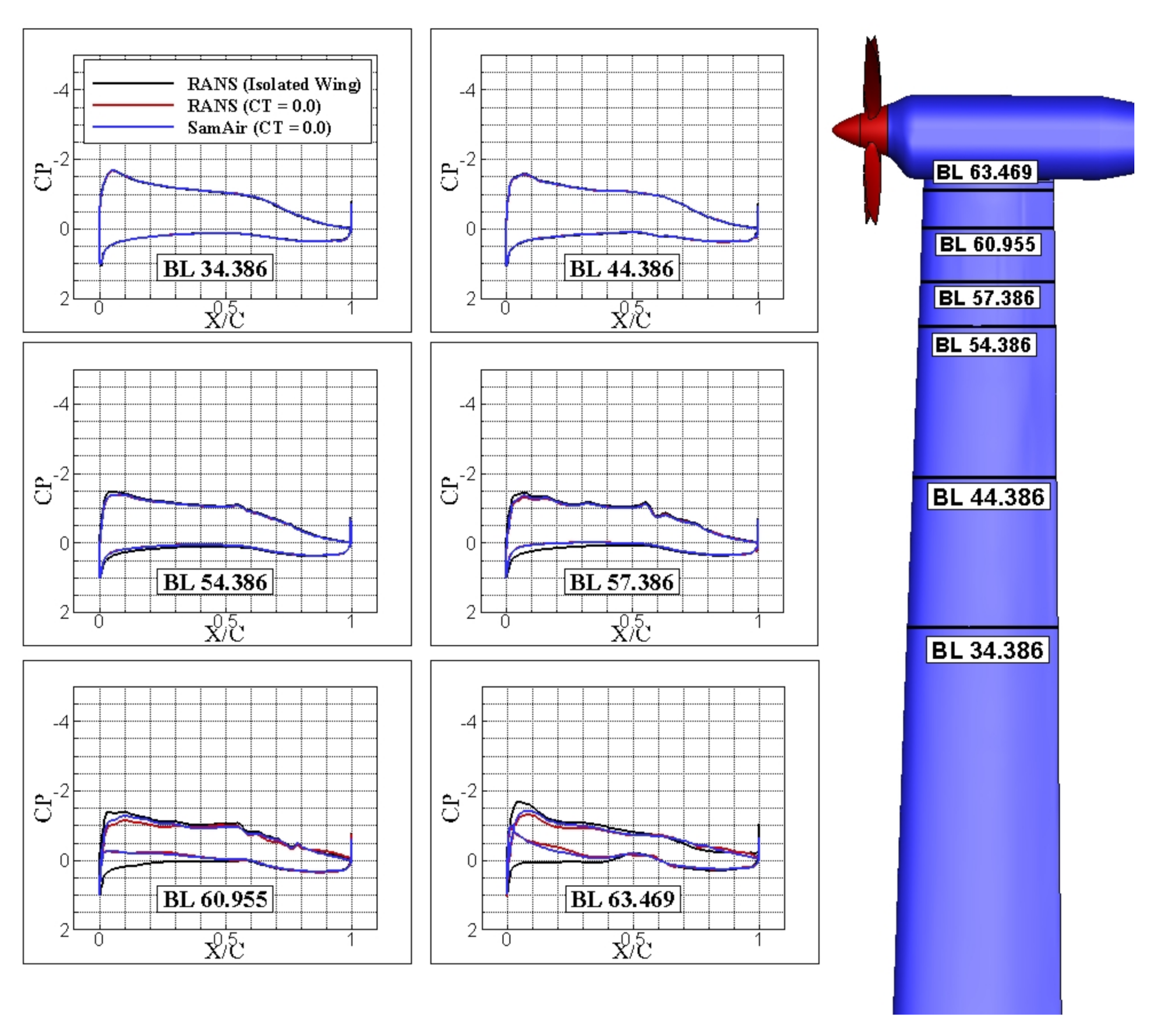 Aerospace 07 00177 g011 Aerospace 07 00177 g011